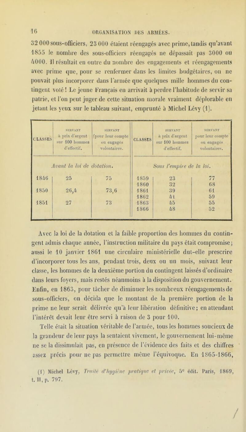 32 000 sous-officiers, 23 000 étaient réengagés avec prime, tandis qu'avant 1855 le nombre des sous-oiïiciers réengagés ne dépassait pas 3000 ou ^000. Il résultait en outre du nombre des engagements et réengagements avec prime que, pour se renfermer dans les limites budgétaires, on ne pouvait plus incorporer dans l'armée que quelques mille hommes du con- tingent volé! Le jeune Français en arrivait à perdre l'habitude de servir sa patrie, et l'on peut juger de cette situation morale vraiment déplorable en jetant les yeux sur le tableau suivant, emprunté à Michel Lévy (1). C LASSES SHIiVA^T il prix d'argent sur 100 hommes d'ellectif. fpoiir leur compte ou engages Volontaire?. CLASSES SKRVANT à prix d'argent sur dOO hommes d'effectif. MiHVAXT pour leur compte ou engagés volontaires. Avant la loi de dotalion. Sons l'empire de la loi. 18^6 25 75 1859 23 77 1860 32 68 1850 26,4 73,6 1861 39 61 1862 41 59 1851 27 73 1863 45 55 1866 48 52 Avec la loi de la dotalion et la faible proportion des hommes du contin- gent admis chaque année, l'inslruclion militaire du pays était compromise; aussi le 10 janvier 1861 une circulaire ministérielle dut-elle prescrire d'incorporer tous les ans, pendant trois, deux ou un mois, suivant leur classe, les hommes de la deuxième portion du contingent laissés d'ordinaire dans leurs foyers, mais restés néanmoins à la disposition du gouvernement. Enfin, en 1863, pour tâcher de diminuer les nombreux réengagements de sous-officiers, on décida que le montant de la première portion de la prime ne leur serait délivrée qu'à leur libération définitive; en attendant l'intérêt devait leur être servi à raison de 3 pour 100. Telle était la silualion véritable de l'armée, tous les hommes soucieux de la grandeur de leur pays la sentaient vivement, le gouvernement lui-même ne se la dissimulait pas, en présence de l'évidence des faits et des chiffres assez précis pour ne pas permettre même l'équivoque. En 1865-1866, (1) Michel Lévy, Trailé dliyrjvnc pratique et pricée, 5<= édit. Paris^ 1869, t. II, p. 797. /