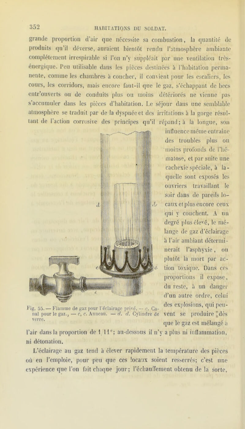 grande proporlion d'air que nécessite sa combustion, la quantité de produits qu'il déverse, auraient bientôt rendu l'atmospbère ambiante complètement irrespirable si l'on n'y suppléait par une ventilation très- énergique. Peu utilisable dans les pièces destinées à l'habitation perma- nente, comme les chambres à coucher, il con\ient pour les escaliers, les cours, les corridors, mais encore faut-il que le gaz, s'écliappant de beCvS entr'ouverts ou de conduits plus ou moins détériorés ne vienne pas s'accumuler dans les pièces d'habitation. Le séjour dans une semblable atmosphère se traduit par de la dyspnée et des iri ilations à la gorge résul- tant de l'action corrosive des principes qu'il répand; à la longue, son inlluence même entraîne des troubles plus ou nioiîîs profonds de l'hé- matose, et par suite une cachexie spéciale, à la- quelle sont exposés les ouvriers travaillant le soir dans de pareils lo- caux ei plus encore ceux qui y couchent. A un degré plus élevé, le mé- lange de gaz d'éclairage à l'air aml)iant détermi- nerait ras|)hyxie , ou plutôt la n)ort par ac- tion toxi(pie. Dans ces proportions il expose, du reste, à un danger d'un autre ordre, celui des explosions, qui peu- (I. 'd. Cylindre de vent se produire ^dès que le gaz est mélangé à l'air dans la proportion de 111''; au-dessous il n'y a plus ni inflammation, ni détonation. L'éclairage au gaz tend à élever rapidement la température des pièces où en l'emploie, pour peu que ces locaux soient resserrés; c'est une expérience que l'on fait chaque jour; l'échauiïement obtenu de la sorte. l'ig. 55. — Flamme de gaz pour l'éclairage privé nal pour le gaz., — c, c. Anneau, verre. c. Ca-