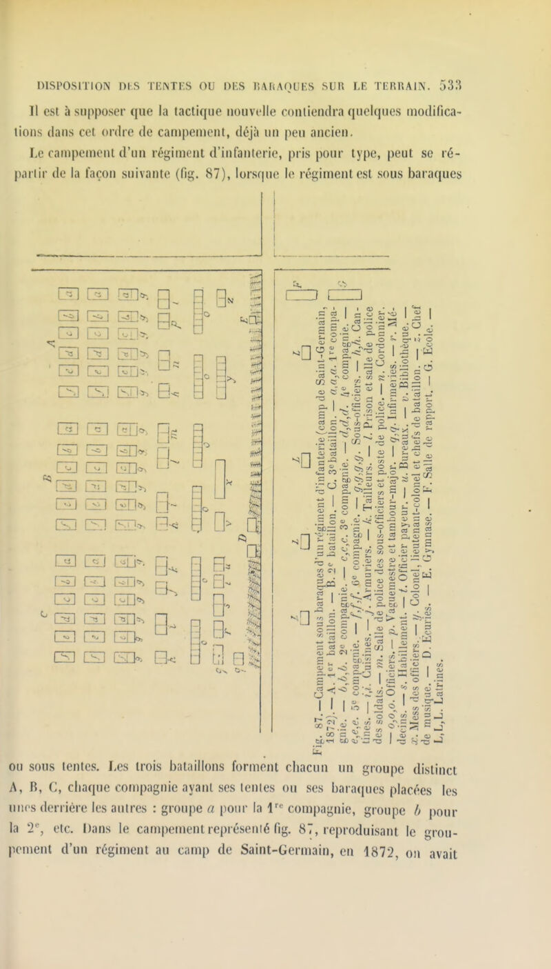 Il est à supposer que la tactique nouvelle contiendra quelques niodifica- lions dans cet ordre de canq)einent, déjà un peu ancien. Le campement d'un régiment d'infanterie, pris pour type, peut se ré- partir de la façon suivante (fig. 87), lorsque le régiment est .sous baraques CD CiD»-. r3 □!] [^>. Q S Eli' Œ2 En>.'B^ o f- C3 Gin um^^ GD CiJ GD>. |j, (3] CE] ELK □< 9 I =.^03 2 ' — . eo .Z pî . o . C s 3 B,-^^ o cr a- . çn: o ^ I I/O s I c3 o X3 Cl- w O ■ - I S I « <U ^ ÇJ, C- Q . et ' 5 , o s ^ 03 o I 1 oî <2 s C3 .03 4. ^ t« ^ S ï c/3 ™ ^ 3  O S-. t/j a; oi S V5 <I> o ■ C8 o s p CJ 3 et 5 o 3 Cl. CL - I U . V3 • -1 1^ C 03 « tu JS • es « 3 <^ I g ai Q S . ^„ £3 . I « . I I I '« 11 ^J. s I o - . O li) !« W I- . 00 3 ^ _ O o ^ I S • o 3 e9 OU sous tentes, Les trois bataillons forment chacun un groupe distinct A, R, C, chaque compagnie ayant ses lentes ou ses baraques placées les unes derrière les autres : groupe a \)ouv la 1= compagnie, groupe h pour la 2% etc. Dans le campement représenié fig, 87, reproduisant le grou- pement d'un régiment au camp de Saint-Germain, en 1872, on avait