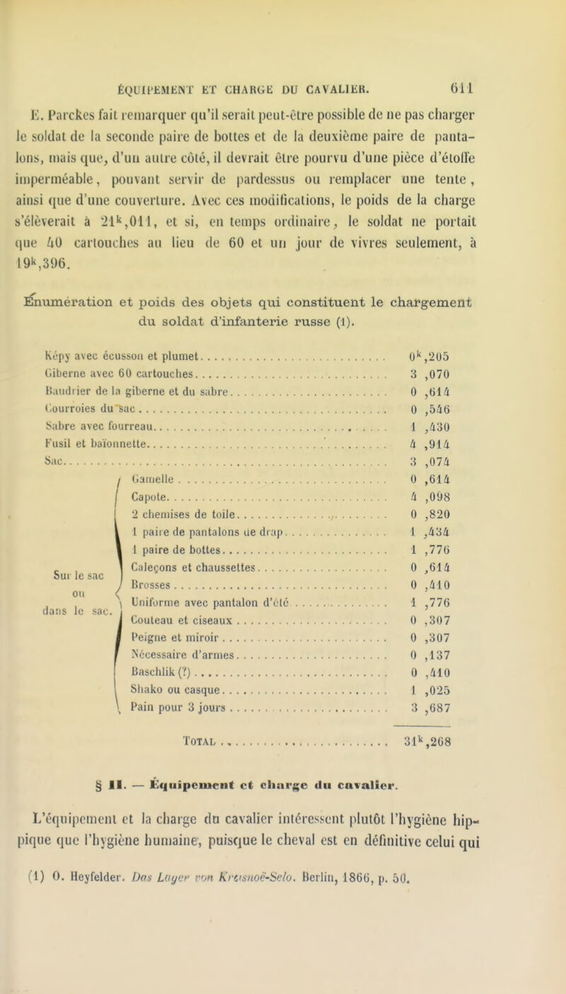 E. Paickcs fait remarquer qu'il serait peut-être possible de ne pas charger le soldat de la seconde paire de bottes et de la deuxième paire de panta- lons, mais que, d'un autre côté, il devrait être pourvu d'une pièce d'étoffe imperméable, pouvant servir de pardessus ou remplacer une tente , ainsi ([ue d'une couverture. Avec ces modilications, le poids de la charge s'élèverait à 'il^jOll, et si, en temps ordinaire, le soldat ne portait (|ue 40 cartouches au lieu de 60 et un jour de vivres seulement, à 19^,396. [^numération et poids des objets qui constituent le chargement du soldat d'infanterie russe (1). Képy avec écussoa et plumet 0'','i(j5 Giberne avec 60 cartouches 3 ,070 Baudrier de la giberne et du sabre 0 ,(514 liourroies dusac 0 ,546 Sabre avec fourreau .... 1 ,430 Fusil et baïonnette 4 ,914 Sac 3 ,074 / Gamelle 0 ,614 Capote 4 ,098 2 chemises de toile 0 ,820 Si paire de pantalons ue drap 1 ,434 1 paire de bottes 1 ,776 Caleçons et chaussettes 0 ,614 Brosses 0 ,410 \ Uniforme avec pantalon d'olc 1 ,776 dans le sac. i 1 Couteau et ciseaux 0 ,307 I Peigne et miroir 0 ,307 f Nécessaire d'armes 0 ,137 Baschlik(?) 0 ,410 Siiako ou casque 1 ,025 \ Pain pour 3 jours 3,687 Total,, 31'',268 § 11. — Équipement et charge du cavalier. L'équipement et la charge do cavalier intéressent plutôt l'hygiène hip- pique que l'hygiène humaine, puisque le cheval est en définitive celui qui (1) 0. Heyfelder. Dos Loycf von Rrcunoë-Selo. Berlin, 1866, p. 50.