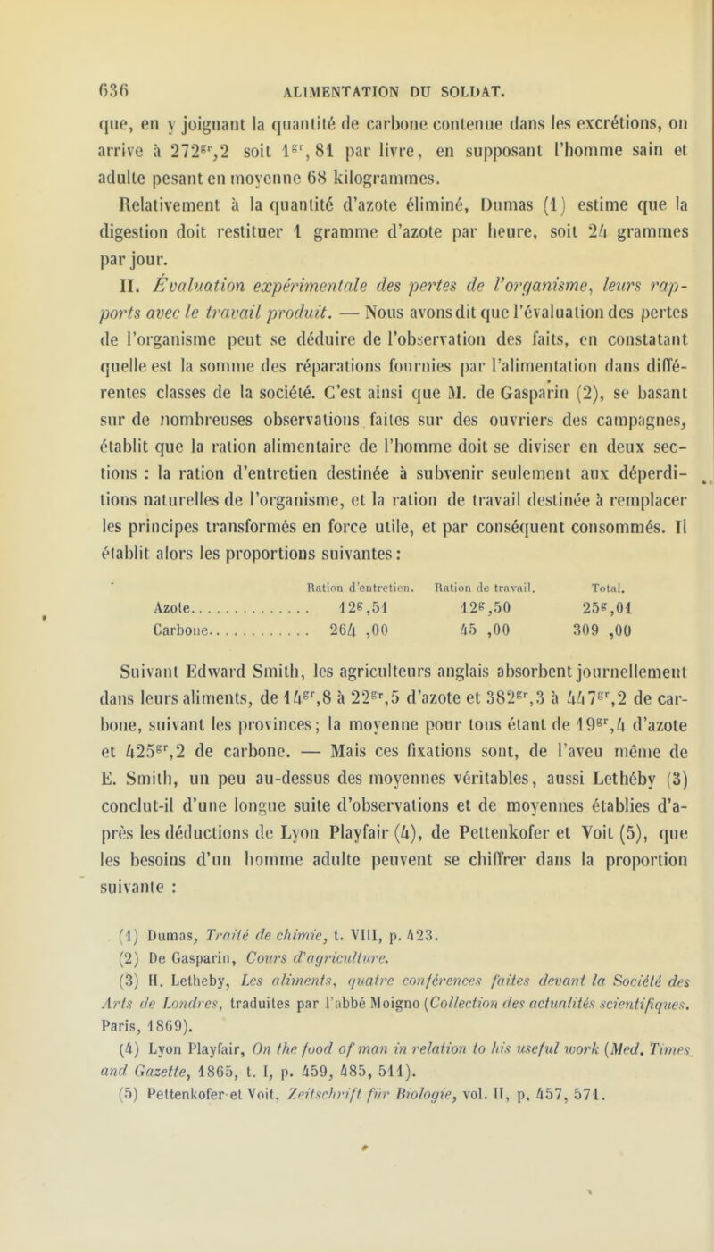 que, en y joignant la quantité de carbone contenue dans les excrétions, on arrive à 21'2^%2 soit 1^', 81 par livre, en supposant l'homme sain et adulte pesant en moyenne 6S kilogrammes. Relativement à la quantité d'azote éliminé, Dumas (1) estime que la digestion doit restituer 1 gramme d'azote par heure, soit 24 grammes par jour. II. Évaluation expérimentale des pertes de F organisme^ leurs rap- ports avec le travail produit. — Nous avons dit que l'évaluation des pertes de l'organisme peut se déduire de l'obiiervation des faits, en constatant quelle est la somme des réparations fournies par l'alimentation dans diiïé- rentes classes de la société. C'est ainsi que ÎM. de Gasparin (2), se basant sur de nombreuses observations faites sur des ouvriers des campagnes, établit que la ration alimentaire de l'homme doit se diviser en deux sec- tions : la ration d'entretien destinée à subvenir seulement aux déperdi- tions naturelles de l'organisme, et la ration de travail destinée à remplacer les principes transformés en force utile, et par conséquent consommés. Il établit alors les proportions suivantes: Ration d'entretif n. Ration de travail. Total. Azote 12e,51 12^,50 25^,01 Carbone 26Zi ,00 ,00 309 ,00 Suivant Edward Smith, les agriculteurs anglais absorbent journellement dans leurs aliments, de h 22s%5 d'azote et 382'^^3 à lxhl^\1 de car- bone, suivant les provinces; la moyenne pour tous étant de \^^\k d'azote et ^i25^',2 de carbone. — Mais ces fixations sont, de l'aveu même de E. Smith, un peu au-dessus des moyennes véritables, aussi Lethéby (3) conclut-il d'une longue suite d'observations et de moyennes établies d'a- près les déductions de Lyon Playfair {h), de Pettenkofer et Voit (5), que les besoins d'un homme adulte peuvent se chiffrer dans la proportion suivante : (1) Dumas, Traité de chimie, t. VIII, p. Zi23. (2) De Gasparin, Cours d'agrimltyre. (3) H, Letlieby, Les aliments, r/uafre coiféretices faites devant la Société des Arts de Londres, traduites par l'abbé Moigno [Collection des actualités scientifiques. Paris, 1869). (4) Lyon Playfair, On the food of man in relation to his usefid work {Med. Times_ and Gazette, 1865, t. I, p. 459, 485, 511).