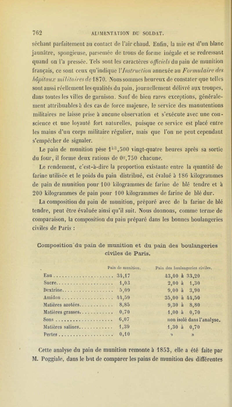 séchant parfaitement au contact de l'air chaud. Enfin, la mie est d'un blanc jaunâtre, spongieuse, parsemée de trous de forme inégale et se redressant quand on l'a pressée. Tels sont les caractères o/^c/e/s du pain de munition français, ce sont ceux qu'indique YInstruction annexée au Formulaire des hôpitaux militaires de 1870. Nous sommes iieureux de constater que telles sont aussi réellement les qualités du pain, journellement délivré ayx troupes, dans toutes les villes de garnison. Sauf de bien rares exceptions, générale- ment atlribuables à des cas de force majeure, le service des manutentions militaires ne laisse prise à aucune observation et s'exécute avec une con- science et une loyauté fort naturelles, puisque ce service est placé entre les mains d'un corps militaire régulier, mais que l'on ne peut cependant s'empêcher de signaler. Le pain de munition pèse O'',5()0 vingt-quatre heures après sa sortie du four, il forme deux rations de Os, 750 chacune. Le rendement, c'est-à-dire la proportion existante entre la quantité de farine utilisée et le poids du pain distribué, est évalué à 186 kilogrammes de pain de munition pour 100 kilogrammes de farine de blé tendre et à 200 kilogrammes de pain pour 100 kilogranmies de farine de blé dur. La composition du pain de munition, préparé avec de la farine de blé tendre, peut être évaluée ainsi qu'il suit. Nous donnons, comme terme de comparaison, la composition du pain préparé dans les bonnes boulangeries civiles de Paris : Compositiondu pain de munition et du pain des boulangeries civiles de Paris. Pain ili! munition. Pain dos boulangeries nivile». Eau 34,17 A3,00 à 33,20 Sucre 1,03 2,00 à 1,30 Dextrine 5,09 9,00 à 3,90 Amidon /i4,59 35,00 à 44,50 Matières azotées 8,85 9,30 à 8,80 Matières grasses 0,70 d,00 à 0,70 Sons 6,07 non isolé dans l'analyse. Matières salines 1,39 1,30 à 0,70 Pertes 0,10 »> » Cette analyse du pain de munition remonte à 1853, elle a été faite par M. Poggiale, dans le but de comparer les pains de munition des différentes