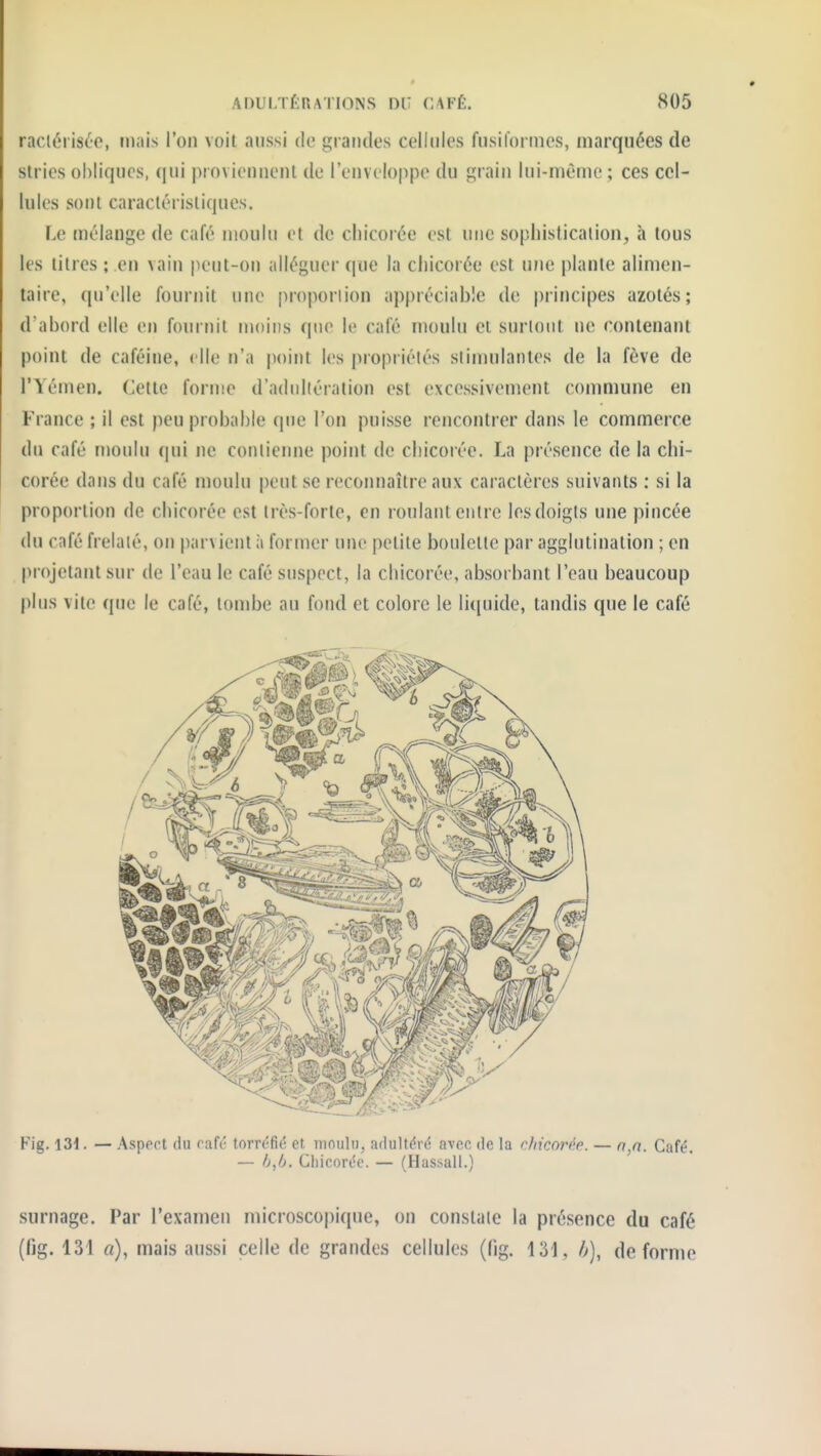 raclérisoc, mais l'on voit aussi de grandes cellules fusiformes, marquées de stries oi)liques, qui proviennent de l'enveloi^pe du grain lui-même; ces cel- lules sont caractéristiques. Le mélange de café moulu et de chicorée est une sophistication, à tous les litres ; en vain peut-on alléguer que la chicorée est une plante alimen- taire, qu'elle fournit une proportion appréciable de principes azotés; d'abord elle en fournit moins que le café moulu et surtout ne contenant point de caféine, elle n'a j)oint les j)ropriéiés slinmlantes de la fève de l'Yémen. Cette forme d'adultération est excessivement commune en France ; il est peu probable que l'on puisse rencontrer dans le commerce du café moulu qui ne contienne point de chicorée. La présence de la chi- corée dans du café moulu peut se reconnaître aux caractères suivants : si la proportion de chicorée est très-forte, en roulant entre les doigts une pincée du café frelaté, on parvient à former une petite boulette par agglutination ; en projetant sur de l'eau le café suspect, la chicorée, absorbant l'eau beaucoup plus vite que le café, tombe au fond et colore le liquide, tandis que le café Fig. 131. — Aspect du rafé torréfié et moulu, adultéré avec de la chicorée. — n,n. Café. — Chicorée. — (Hassall.) surnage. Par l'examen microscopique, on constate la présence du café (fig. 131 a), mais aussi celle de grandes cellules (fig. 131, />), déforme