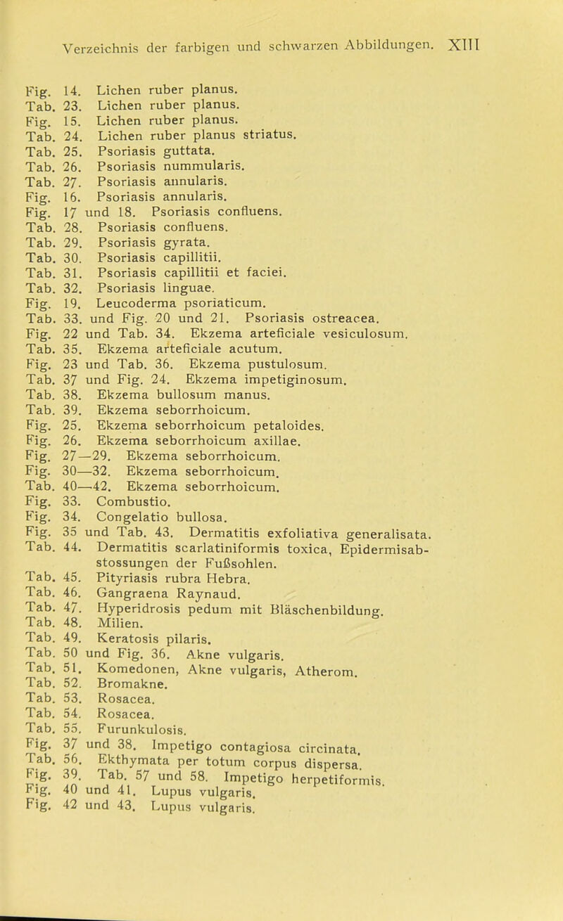 Fig. 14. Liehen ruber planus. Tab. 23. Liehen ruber planus. Fig. 15. Liehen ruber planus. Tab. 24. Liehen ruber planus striatus. Tab. 25. Psoriasis guttata. Tab. 26. Psoriasis nummularis. Tab. 27. Psoriasis annularis. Fig. 16. Psoriasis annularis. Fig. 17 und 18. Psoriasis confluens. Tab. 28. Psoriasis confluens. Tab. 29. Psoriasis gyrata. Tab. 30. Psoriasis capillitii. Tab. 31. Psoriasis capillitii et faciei. Tab. 32. Psoriasis linguae. Fig. 19. Leucoderma psoriaticum. Tab. 33. und Fig. 20 und 21. Psoriasis ostreacea. Fig. 22 und Tab. 34. Ekzema arteficiale vesiculosum. Tab. 35. Ekzema arteficiale acutum. Fig. 23 und Tab. 36. Ekzema pustulosum. Tab. 37 und Fig. 24. Ekzema impetiginosum. Tab. 38. Ekzema buUosum manus. Tab. 39. Ekzema seborrhoicum. Fig. 25. Ekzema seborrhoicum petaloides. Fig. 26. Ekzema seborrhoicum axillae. Fig. 27—29. Ekzema seborrhoicum. Fig. 30—32. Ekzema seborrhoicum. Tab. 40—^42. Ekzema seborrhoicum. Fig. 33. Combustio. Fig. 34. Congelatio bullosa. Fig. 35 und Tab. 43. Dermatitis exfoliativa generalisata. Tab. 44. Dermatitis scarlatiniformis toxica, Epidermisab- stossungen der Fußsohlen. Tab. 45. Pityriasis rubra Hebra. Tab. 46. Gangraena Raynaud. Tab. 47. Hyperidrosis pedum mit Bläschenbildung Tab. 48. Milien. Tab. 49. Keratosis pilaris. Tab. 50 und Fig. 36. Akne vulgaris. Tab. 51. Komedonen, Akne vulgaris, Atherom. Tab. 52. Bromakne, Tab. 53. Rosacea. Tab. 54. Rosacea. Tab. 55. Furunkulosis. Fig. 37 und 38. Impetigo contagiosa circinata. Tab. 56. Ekthymata per totum corpus dispersa Fig. 39. Tab. 57 und 58. Impetigo herpetiformis Flg. 40 und 41. Lupus vulgaris. Fig. 42 und 43. Lupus vulgaris!