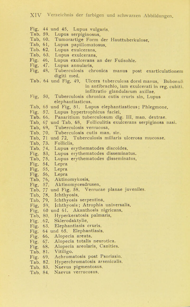Fig. 44 und 45. Lupus vulgaris. Tab. 59. Lupus serpiginosus. Tab. 60. Tumorartige Form der Hauttuberkulose. Tab. 61. Lupus papillomatosus. Tab. 62. Lupus exulcerans. Tab. 63. Lupus exulcerans. Fig. 46. Lupus exulcerans an der Fußsohle. Fig. 47. Lupus annularis. Fig. 48. Tuberculosis chronica manus post exarticulationem digiti med. Tab, 64 und Fig. 49. Ulcera tuberculosa dorsi manus. Bubonuü in antibrachio, iam exulcerati in reg. cubiti, infiltratio glandularum axillae. Fig. 50. Tuberculosis chronica cutis cruris sin. Lupus elephantiasticus. Tab. 65 und Fig. 51. Lupus elephantiasticus; Phlegmone. Fig. 5'3. Lupus hypertrophicus faciei. Tab. 66. Panaritium tuberculosum dig. III. man. dextrae. Tab. 67 und Tab. 68. Folliculitis exulcerans serpiginosa nasi. Tab. 69. Tuberculosis verrucosa. Tab. 70. Tuberculosis cutis man. sin. Tab. 71 und 72. Tuberculosis miliaris ulcerosa mucosae. Tab. 73. FolUclis. Tab. 74. Lupus erythematodes discoides. Fig. 53. Lupus erythematodes disseminatus. Tab. 75. Lupus erythematodes disseminatus. Fig. 54. Lepra Fig. 55. Lepra Fig. 56. Lepra Tab. 76. Aktinomykosis. Fig. 57. Aktinomycesdrusen. Tab. 77 und Fig. 58. Verrucae planae juveniles. Tab. 78. Ichthyosis. Tab. 79. Ichthyosis serpentina. Fig. 59. Ichthyosis; Atrophia universalis. Fig. 60 und 61. Akanthosis nigricans. Tab. 80. Hyperkeratosis palmaris. Fig. . 62. Sklerodaktylie. Fig. 63. Elephantiasis cruris. Fig. 64 und 65. Elephantiasis. Fig. 66. Alopecia areata. Fig. 67. Alopecia totalis neurotica. Fig. 68. Alopecia areolaris, Canities. Tab. 81. Vitiligo. Fig. 69. Achromatosis post Psoriasin. Tab. 82. Hyperchromatosis arsenicalis. Tab. 83. Naevus pigmentosus. Tab. 84. Naevus verrucosus.