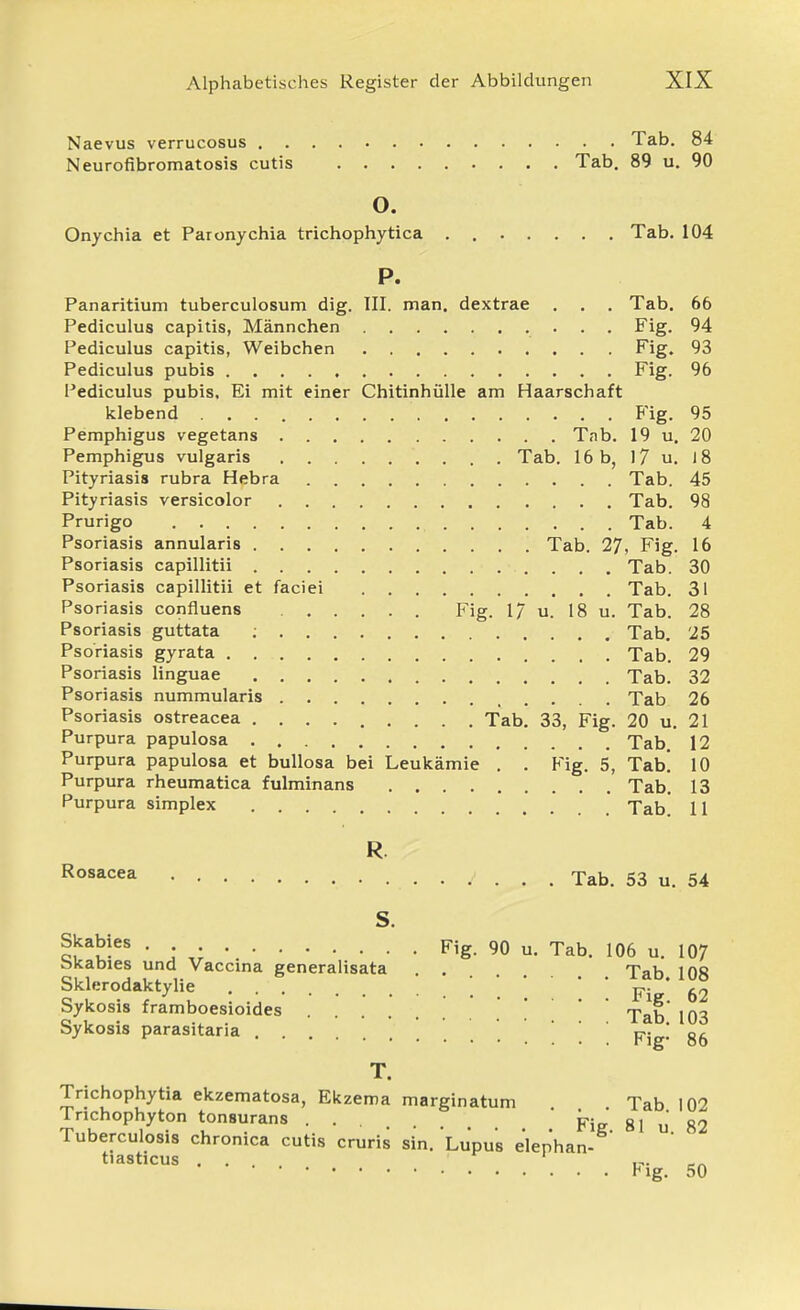Naevus verrucosus Tab. 84 Neurofibromatosis cutis Tab, 89 u. 90 o. Onychia et ParOnychia trichophytica . Tab. 104 P. Panaritium tuberculosum dig. III. man. dextrae , . . Tab. 66 Pediculus capitis, Männchen Fig. 94 Pediculus capitis, Weibchen Fig. 93 Pediculus pubis Fig. 96 Pediculus pubis. Ei mit einer Chitinhülle am Haarschaft klebend Fig. 95 Pemphigus vegetans Tnb. 19 u. 20 Pemphigus vulgaris Tab. 16 b, 17 u. 18 Pityriasis rubra Hebra Tab. 45 Pityriasis versicolor Tab. 98 Prurigo Tab. 4 Psoriasis annularis Tab. 27, Fig. 16 Psoriasis capillitii Tab. 30 Psoriasis capillitii et faciei Tab. 31 Psoriasis confluens Fig. 17 u. 18 u. Tab. 28 Psoriasis guttata ; Tab. 25 Psoriasis gyrata Tab. 29 Psoriasis linguae Tab. 32 Psoriasis nummularis Tab 26 Psoriasis ostreacea Tab. 33, Fig. 20 u. 21 Purpura papulosa Tab. 12 Purpura papulosa et bullosa bei Leukämie . , Fig. 5, Tab! 10 Purpura rheumatica fulminans Tab. 13 Purpura simplex Tab 11 R. ^°sa<^ea Tab. 53 u. 54 s. • • • Fig. 90 u. Tab. 106 u. 107 bkabies und Vaccina generalisata . Tab 108 Sklerodaktylie Fig! 62 bykosis iramboesioides j'^^ jq3 Sykosis parasitaria Pig! 86 T. Trichophytia ekzematosa, Ekzema marginatum Tab 102 Trichophyton tonsurans ... pj gj Tuberculosis chronica cutis cruris sin. Lupus elenhan- tiasticus . . I- Pig. 50