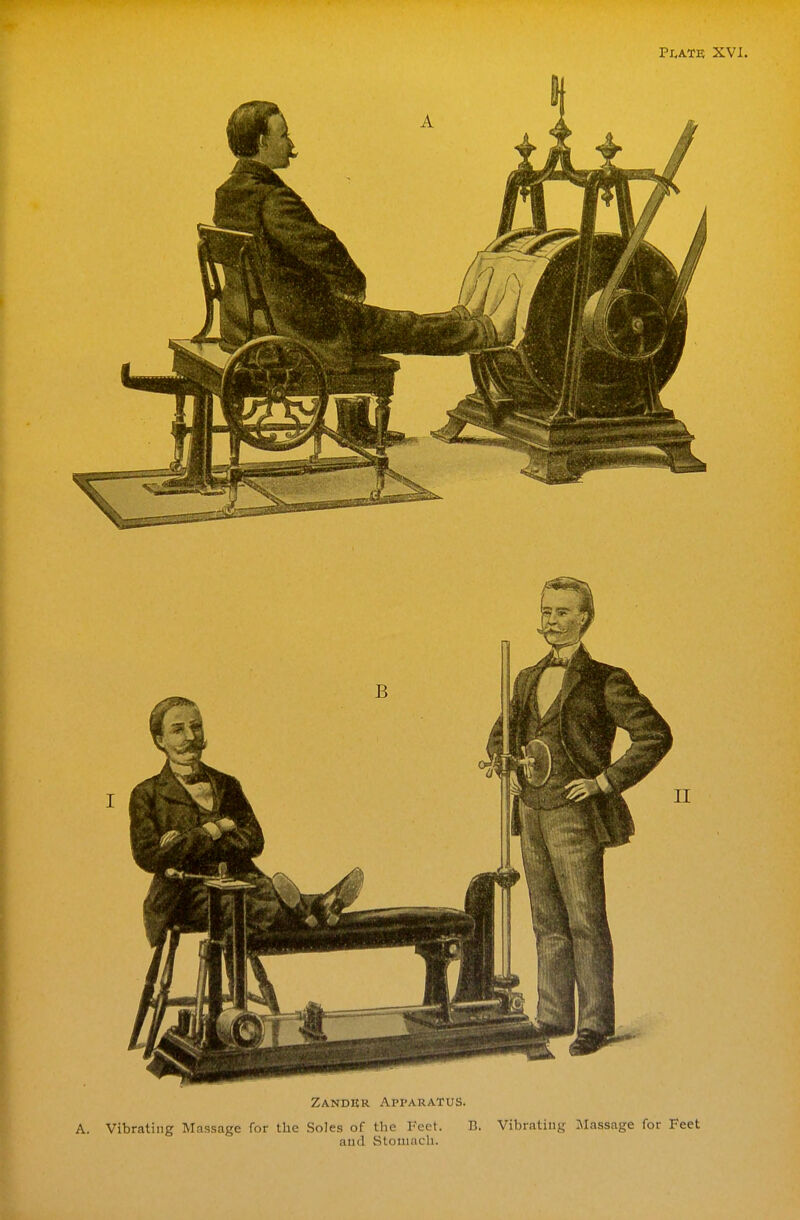 Pl.ATS XVI. Zander Apparatus. A. Vibrating Massage for the Soles of the Feet. B. Vibrating Massage for Feet and Stomach.