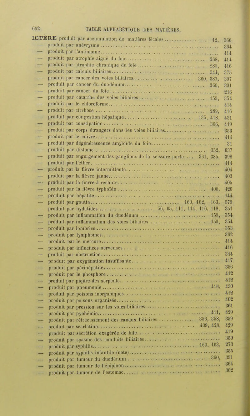 ICTERE produit par accumulation de matières fécales 12, 366 — produit par anévrysme 364 — produit par l'anlimoiiui 4J4. — produit par atrophie aiguë du foie 2fi8, 4.U — produit par atrophie chronique du foie .. 28;), 4.I6 — produit par calculs biliaires 34375 — produit par cancer des voies biliaires 360, 387, 307 — produit par cancer du duodénum 3C0, 301 — produit par cancer du foie 216 — produit par catarrhe des voies biliaires 150, 35i — produit par le chloroforme H i. — produit par cirrhose 289, 416 — produit par congestion hépatique 135,418, 431 — produit par constipation 306, 419 ■— produit par corps étrangers dans les voies biliaires 353 — produit par le cuivre 414. — produit par dégénérescence amyloïde du foie : 31 — produit par distome 352, 637 — produit par engorgement des ganglions de la scissure porte 301, 385, 308 — produit par l'éther 414 — produit par la fièvre intermittente 404 — produit par la fièvre jaune 403 — produit par la fièvre à rechute 405 — produit par la fièvre typhoïde 4-08, 426 — produit par hépatite 144 — produit par goutte 160,162, 163, 579 — produit par hydatides 56, 65, 111, 114, 116, 118, 351 — produit par inflammation du duodénum 159, 354 — produit par inflammation des voies biliaires 159, 354 — produit par lombrics 353 — produit par lymphomes 362 — produit parle mercure 414 — produit par influences nerveuses 416 — produit par obstruction 344 — produit par oxygénation insuffisante 417 — produit par périhépatite 356 — produit par le phosphore -ilS — produit par piqûre des serpents 412 — produit par pneumonie il^» ^•SO — produit par poisons inorganiques '412 — produit par poisons organisés 402 — produit par pression sur les voies biliaires 3G1 — produit par pyohémie •4'1> '^29 — produit par rétrécissement des canaux biliaires 3.)6, 358, 359 — produit par scarlatine ■409, 428, 429 — produit par sécrétion exagérée de bile ^'^ — produit par spasme des conduits biliaires 359 — produit par sypliilis ^60, 103, 273 — produit par syphilis infantile (note) — produit par tumeur du duodénum 360, 301 — produit par tumeur de l'cpiploon — produit par tumeur de l'estomac • ^^i