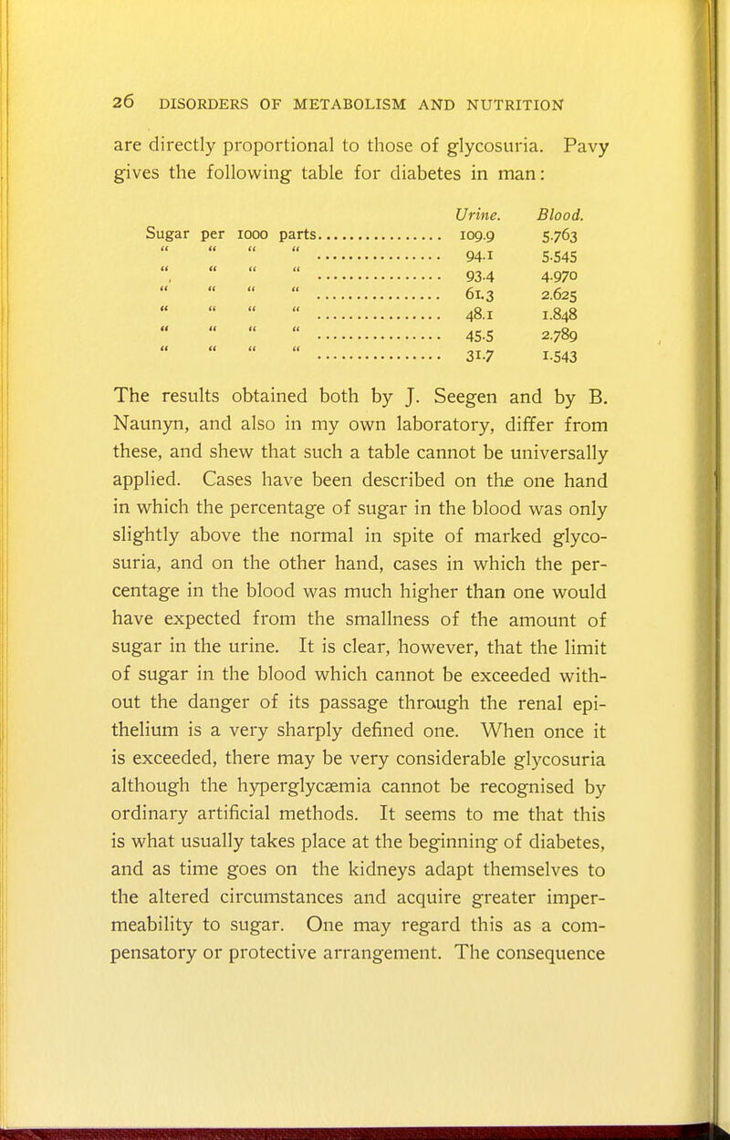 are directly proportional to those of glycosuria. Pavy gives the following table for diabetes in man: Urine. Blood. Sugar per looo parts 109.9 5-7^3 934 4970 61.3 2.625 48.1 1.848 45-5 2.789 317 IS43 The results obtained both by J. Seegen and by B. Naunyn, and also in my own laboratory, differ from these, and shew that such a table cannot be universally applied. Cases have been described on the one hand in which the percentage of sugar in the blood was only slightly above the normal in spite of marked glyco- suria, and on the other hand, cases in which the per- centage in the blood was much higher than one would have expected from the smallness of the amount of sugar in the urine. It is clear, however, that the limit of sugar in the blood which cannot be exceeded with- out the danger of its passage through the renal epi- thelium is a very sharply defined one. When once it is exceeded, there may be very considerable glycosuria although the hyperglycsemia cannot be recognised by ordinary artificial methods. It seems to me that this is what usually takes place at the beginning of diabetes, and as time goes on the kidneys adapt themselves to the altered circumstances and acquire greater imper- meability to sugar. One may regard this as a com- pensatory or protective arrangement. The consequence