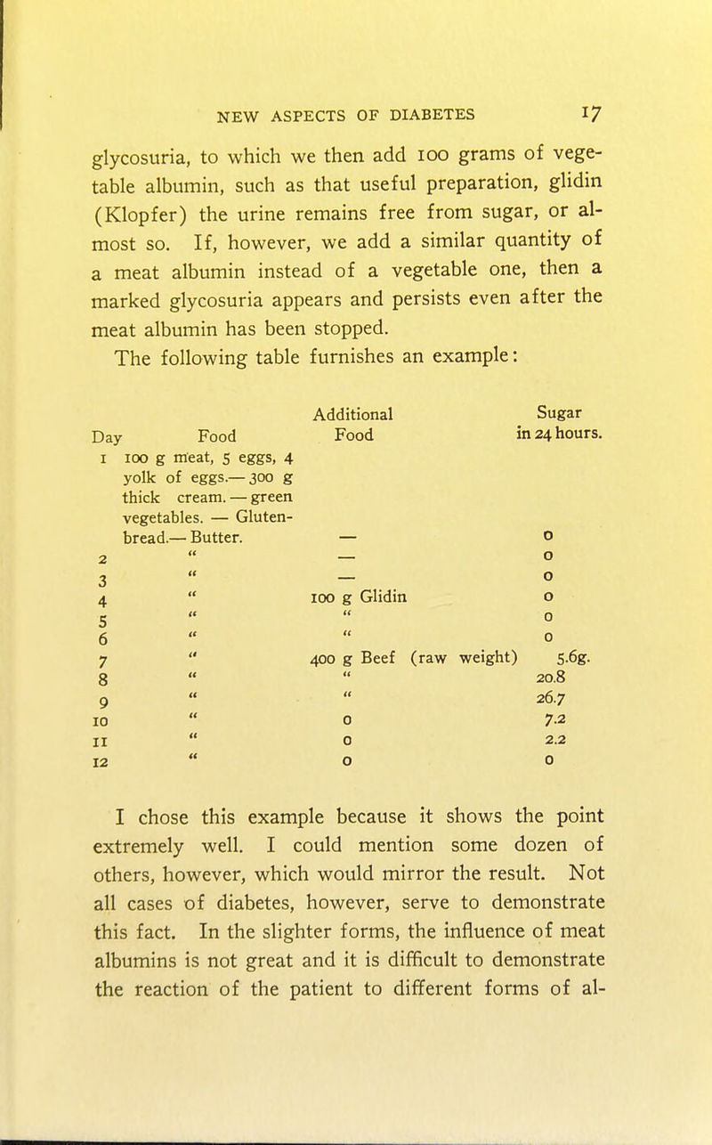 glycosuria, to which we then add 100 grams of vege- table albumin, such as that useful preparation, glidin (Klopfer) the urine remains free from sugar, or al- most so. If, however, we add a similar quantity of a meat albumin instead of a vegetable one, then a marked glycosuria appears and persists even after the meat albumin has been stopped. The following table furnishes an example: Day Food 1 100 g meat, 5 eggs, 4 yolk of eggs.—300 g thick cream. — green vegetables. — Gluten- bread.— Butter. 2 3 4 S 6 7 8 9 10 11 12 Additional Food 100 g Glidin << Sugar in 24 hours. 400 g Beef (raw weight) 0 0 o o o o o 0 0 S-6g. 20.8 26.7 7.2 2.2 0 I chose this example because it shows the point extremely well. I could mention some dozen of others, however, which would mirror the result. Not all cases of diabetes, however, serve to demonstrate this fact. In the slighter forms, the influence of meat albumins is not great and it is difficult to demonstrate the reaction of the patient to different forms of al-