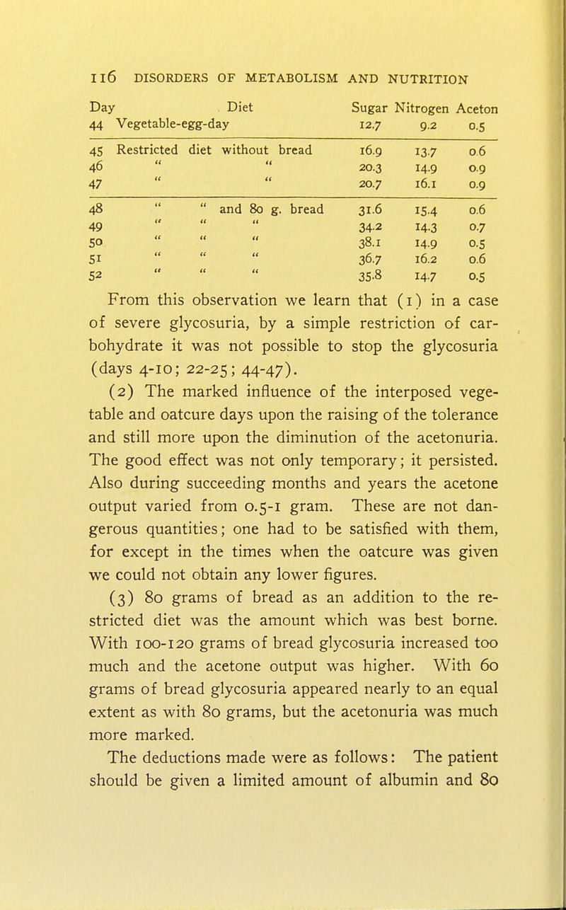 Day Diet Sugar Nitrogen Aceton 44 Vegetable-egg-day 12.7 9.2 0-5 45 Restricted diet without bread 13-7 OO 46 u 14.9 O.Q 47 <« 20.7 I6.I 0-9 48  and 80 g. bread 31-6 15.4 0.6 49 11 a 34-2 143 0.7 SO «( 11 38.1 14.9 0.5 Si it 11 36.7 l6.2 0.6 52 11 11 35-8 14.7 0.5 From this observation we learn that (1) in a case of severe glycosuria, by a simple restriction of car- bohydrate it was not possible to stop the glycosuria (days 4-10; 22-25; 44-47)- (2) The marked influence of the interposed vege- table and oatcure days upon the raising of the tolerance and still more upon the diminution of the acetonuria. The good effect was not only temporary; it persisted. Also during succeeding months and years the acetone output varied from 0.5-1 gram. These are not dan- gerous quantities; one had to be satisfied with them, for except in the times when the oatcure was given we could not obtain any lower figures. (3) 80 grams of bread as an addition to the re- stricted diet was the amount which was best borne. With 100-120 grams of bread glycosuria increased too much and the acetone output was higher. With 60 grams of bread glycosuria appeared nearly to an equal extent as with 80 grams, but the acetonuria was much more marked. The deductions made were as follows: The patient should be given a limited amount of albumin and 80