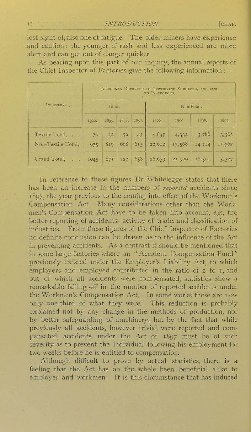 lost sight of, also one of fatigue. The older miners have experience and caution ; the younger, if rash and less experienced, are more alert and can get out of danger quicker. As bearing upon this part of our inquiry, the annual reports of the Chief Inspector of Factories give the following information :— Industry. Accidents Reported to Certifying Surgeons, and also to Inspectors. Fatal. Non- Fatal. 1900. 1S99. 1898. 1897. 1900. 1899. 1898. 1897. Textile Total, . . 70 52 59 43 4.647 4,332 3,786 3,565 Non-Textile Total, 97S 819 66S 615 22,012 17,568 14,714 11,762 Grand Total, 1045 871 727 658 26,659 21,900 18,500 I5>327 In reference to these figures Dr Whitelegge states that there has been an increase in the numbers of reported accidents since 1897, year previous to the coming into effect of the Workmen’s Compensation Act. Many considerations other than the Work- men’s Compensation Act have to be taken into account, e.g., the better reporting of accidents, activity of trade, and classification of industries. From these figures of the Chief Inspector of Factories no definite conclusion can be drawn as to the influence of the Act in preventing accidents. As a contrast it should be mentioned that in some large factories where an “Accident Compensation Fund ” previously existed under the Employer’s Liability Act, to which employers and employed contributed in the ratio of 2 to I, and out of which all accidents were compensated, statistics show a remarkable falling off in the number of reported accidents under the Workmen’s Compensation Act. In some works these are now only one-third of what they were. This reduction is probably explained not by any change in the methods of production, nor by better safeguarding of machinery, but by the fact that while previously all accidents, however trivial, were reported and com- pensated, accidents under the Act of 1897 must be of such severity as to prevent the individual following his employment for two weeks before he is entitled to compensation. Although difficult to prove by actual statistics, there is a feeling that the Act has on the whole been beneficial alike to employer and workmen. It is this circumstance that has induced