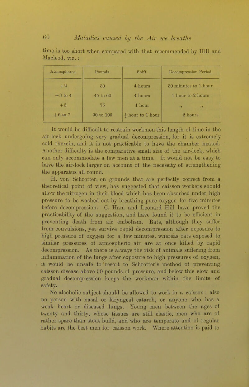 time is too short when comiDared with that recommended hy Hill and Macleod, viz.: Atmospheres. Pounds. Shift. Decompression Period. + 2 30 4 hours 30 minutes to 1 hour + 3 to 4 45 to 60 4 hours 1 hour to 2 hours + 5 75 1 hour )) )> + 6 to 7 90 to 105 ^ hour to 1 hour 2 hours It would be difficult to restrain workmen this length of time in the air-lock undergoing very gradual decompression, for it is extremely cold therein, and it is not practicable to have the chamber heated. Another difficulty is the comparative small size of the air-lock, which can only accommodate a few men at a time. It would not be easy to have the air-lock larger on account of the necessity of strengthening the apparatus all round. H. von Schrotter, on grounds that are perfectly correct from a theoretical point of view, has suggested that caisson workers should allow the nitrogen in their blood which has been absorbed under high pressure to be washed out by breathing pure oxygen for five minutes before decompression. C. Ham and Leonard Hill have proved the practicability of the suggestion, and have found it to be efficient in preventing death from air embolism. Eats, although they suffer from convulsions, yet survive rapid decompression after exposure to high pressure of oxygen for a few minutes, whereas rats exposed to similar pressures of atmospheric air are at once killed by rapid decompression. As there is always the risk of animals suffering from inflammation of the lungs after exposure to high pressures of oxygen, it would be unsafe to 'resort to Schrotter's method of preventing caisson disease above 60 pounds of pressure, and below this slow and gradual decompression keeps the workman within the limits of safety. No alcoholic subject should be allowed to work in a caisson ; also no person with nasal or laryngeal catarrh, or anyone who has a weak heart or diseased lungs. Young men between the ages of twenty and thirty, whose tissues are still elastic, men who are of rather spare than stout build, and who are temperate and of regular habits are the best men for caisson work. Where attention is paid to