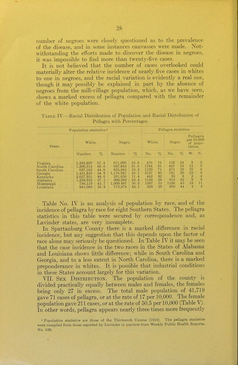 number of negroes were closely questioned as to the prevalence of the disease, and in some instances canvasses were made. Not- withstanding the efforts made to discover the disease in negroes, it was impossible to find more than twenty-five cases. It is not believed that the number of cases overlooked could materially alter the relative incidence of nearly five cases in whites to one in negroes, and the racial variation is evidently a real one, though it may possibly be explained in part by the absence of negroes from the mill-village population, which, as we have seen, shows a marked excess of pellagra compared with the remainder of the white population. Table IV.—Racial Distribution of Population and Racial Distribution of Pellagra with Percentages. state. Virginia . North Carolina South Carolina Georgia . Kentucky Alabama . Mississippi Louisiana Population statistics.' Pellagra statistics. White. Negro. White. Negro. Number. % Number. % No. % No. % 1,389,800 67 4 671,096 32 6 476 76 152 24 1,500,513 68 0 697,843 31 6 1744 81 407 19 697,162 44 8 835,843 55 2 1129 71 471 29 1.431,816 54 9 1,170,987 45 1 3127 80 741 20 2,027,951 88 6 261,656 11 4 442 92 39 8 1,228,832 57 5 908,282 42 4 1138 58 813 42 786,119 43 7 1,009.487 50 6 1387 55 1156 45 941,086 56 8 713,874 43 1 338 56 269 44 Pellaura per 10,000 of popu- lation. 3 12 16 22 2 9 IS 4 2 6 6 6 4 9 U 4 Table No. IV is an analysis of population by race, and of the incidence of pellagra by race for eight Southern States. The pellagra statistics in this table were secured by correspondence and, as Lavinder states, are very incomplete. In Spartanburg County there is a marked difference in racial incidence, but any suggestion that this depends upon the factor of race alone may seriously be questioned. In Table IV it may be seen that the case incidence in the two races in the States of Alabama and Louisiana shows little difference; while in South Carolina and Georgia, and to a less extent in North Carolina, there is a marked preponderance in whites. It is possible that industrial conditions in these States account largely for this variation. VII. Sex Distribution. The population of the county is divided practically equally between males and females, the females being only 27 in excess. The total male population of 41,719 gave 71 cases of pellagra, or at the rate of 17 per 10,000. The female population gave 211 cases, or at the rate of 50.5 per 10,000 (Table V). In other words, pellagra appears nearly three times more frequently ' Population statistics are those of the Thirteenth Census (1910). The pellagra statistics were compiled from those reported by Lavinder in reprints from Weekly Public Health Reports. No. 106.