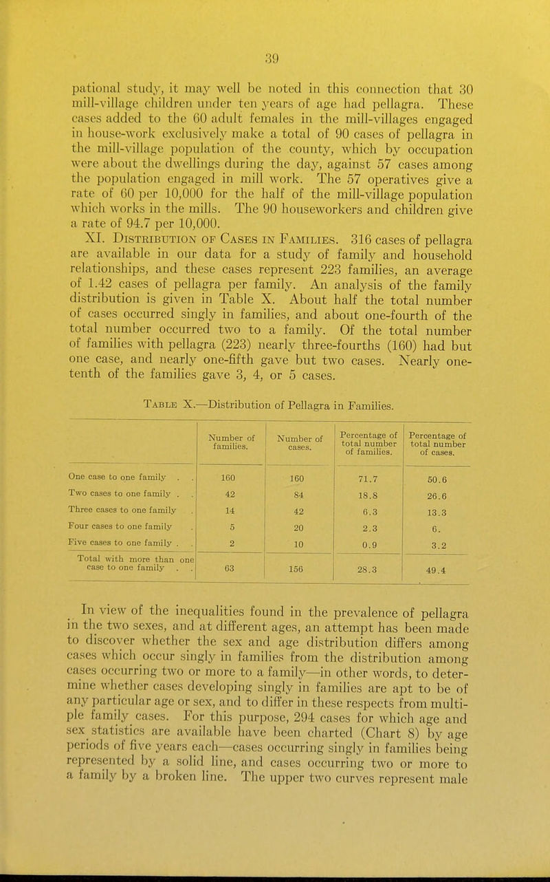 pational study, it may well be noted in this connection that 30 mill-village children under ten years of age had pellagra. These cases added to the GO adult females in the mill-villages engaged in house-work exclusively make a total of 90 cases of pellagra in the mill-village population of the county, which by occupation were about the dwellings during the day, against 57 cases among the population engaged in mill work. The 57 operatives give a rate of 60 per 10,000 for the half of the mill-village population which works in the mills. The 90 houseworkers and children give a rate of 94.7 per 10,000. XI. Distribution of Cases in Families. 316 cases of pellagra are available in our data for a stud}^ of family and household relationships, and these cases represent 223 families, an average of 1.42 cases of pellagra per family. An analysis of the family distribution is given in Table X. About half the total number of cases occurred singly in families, and about one-fourth of the total number occurred two to a family. Of the total number of families with pellagra (223) nearly three-fourths (160) had but one case, and nearly one-fifth gave but two cases. Nearly one- tenth of the families gave 3, 4, or 5 cases. Table X.—Distribution of Pellagra in Families. Number of families. Number of cases. Percentage of total number of families. Percentage of total number of cases. One case to one family 160 160 71.7 50.6 Two cases to one family . 42 84 18.8 26.6 Three cases to one famil.v 14 42 6.3 13.3 Four cases to one family 5 20 2.3 6. Five cases to one family . 2 10 0.9 3.2 Total with more than one ease to one family 63 156 28.3 49.4 In view of the inequalities found in the prevalence of pellagra in the two sexes, and at different ages, an attempt has been made to discover whether the sex and age distribution differs among cases which occur singly in families from the distribution among cases occurring two or more to a family—in other words, to deter- mine whether cases developing singly in families are apt to be of any particular age or sex, and to differ in these respects from multi- ple family^ cases. For this purpose, 294 cases for which age and sex^ statistics are available have been charted (Chart 8) by age periods of five years each—cases occurring singly in families being represented by a solid line, and cases occurring two or more to a family by a broken line. The upper two curves represent male