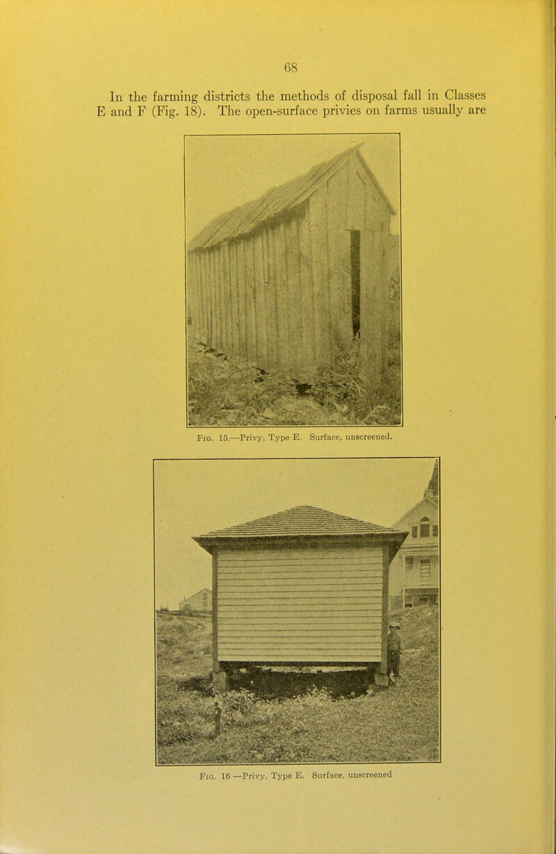 In the farming districts the methods of disposal fall in Classes E and F (Fig. 18). The open-surface privies on farms usually are Fig. 15.—Privy, Type E. Surface, unscreened. Fig. 16 —Privy, Type E. Surface, unscreened