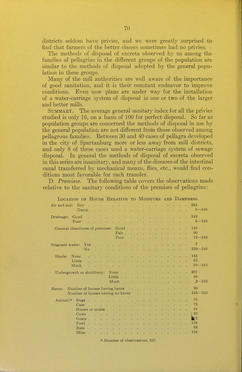 districts seldom have privies, and we were greatly surprised to find that farmers of the better classes sometimes had no privies. The methods of disposal of excreta observed by us among the families of pellagrins in the different groups of the population are similar to the methods of disposal adopted by the general popu- lation in these groups. Many of the mill authorities are well aware of the importance of good sanitation, and it is their constant endeavor to improve conditions. Even now plans are under way for the installation of a water-carriage system of disposal in one or two of the larger and better mills. Summary. The average general sanitary index for all the privies studied is only 16, on a basis of 100 for perfect disposal. So far as population groups are concerned the methods of disposal in use by the general population are not different from those observed among pellagrous families. Between 30 and 40 cases of pellagra developed in the city of Spartanburg more or less away from mill districts, and only 8 of these cases used a water-carriage system of sewage disposal. In general the methods of disposal of excreta observed in this series are insanitary, and many of the diseases of the intestinal canal transferred by mechanical means, flies, etc., would find con- ditions most favorable for such transfer. D. Premises. The following table covers the observations made relative to the sanitary conditions of the premises of pellagrins: Location of House Relative to Moisture akd Dampness. Air and soil: Dry 242 Damp 6—248 Drainage: Good 242 Poor 6—248 General cleanliness of premises: Good 146 Fair 90 Poor 12—248 Stagnant water: Yea 7 No 239—246 Shade: None 145 Little 62 Much 38—245 Undergrowth or shrubbery: None 207 Little 36 Much 2—245 Barns: Number of houses having barns 90 Number of houses having no bams 145—235 Animal: Dogs 6 Cats 79 Horses or mules 54 Cows L 93 Goats Fowl 158 Rats SS Mice 124  Number of observations, 237.