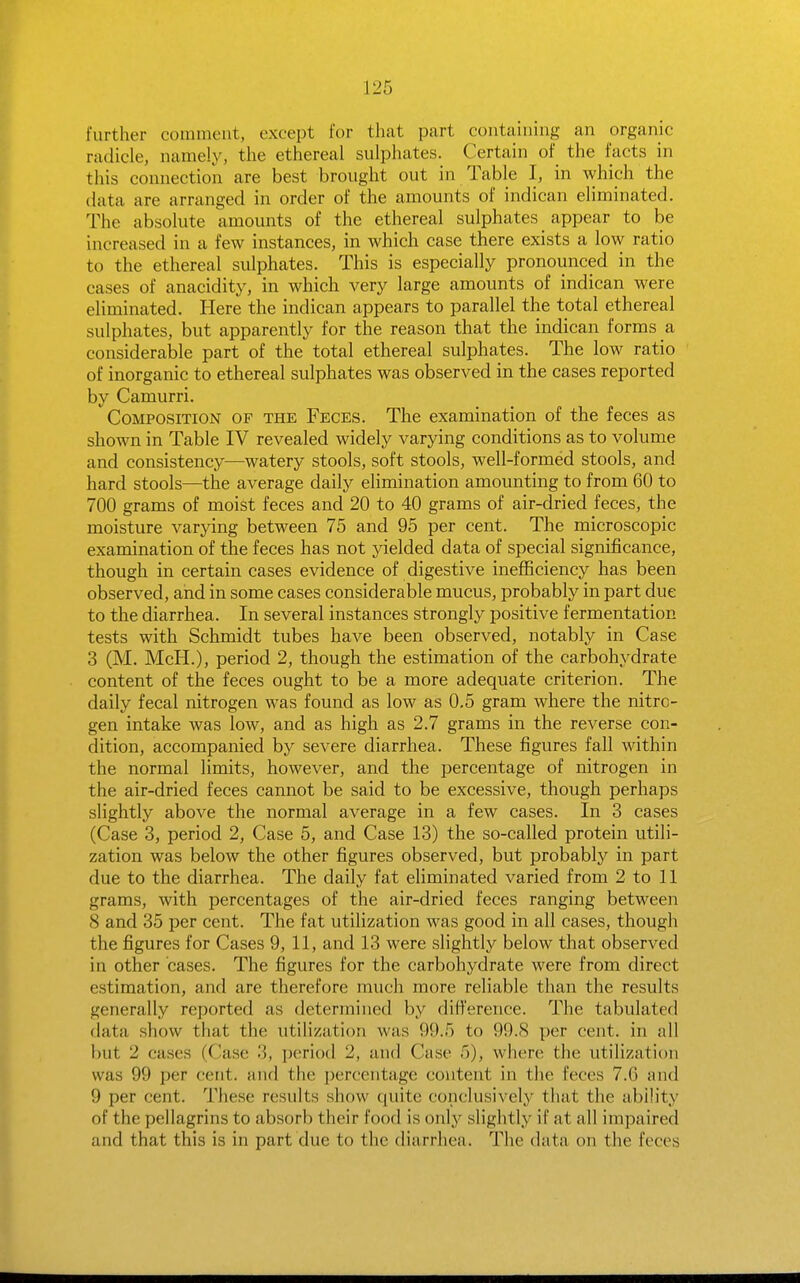 further comment, except for that part containing an organic radicle, namely, the ethereal sulphates. Certain of the facts in this connection are best brought out in Table I, in which the (lata are arranged in order of the amounts of indican eliminated. The absolute amounts of the ethereal sulphates appear to be increased in a few instances, in which case there exists a low ratio to the ethereal sulphates. This is especially pronounced in the cases of anacidity, in which very large amounts of indican were eliminated. Here the indican appears to parallel the total ethereal sulphates, but apparently for the reason that the indican forms a considerable part of the total ethereal sulphates. The low ratio of inorganic to ethereal sulphates was observed in the cases reported by Camurri. Composition of the Feces. The examination of the feces as shown in Table IV revealed widely varying conditions as to volume and consistency—watery stools, soft stools, well-formed stools, and hard stools—the average daily elimination amounting to from 60 to 700 grams of moist feces and 20 to 40 grams of air-dried feces, the moisture varying between 75 and 95 per cent. The microscopic examination of the feces has not yielded data of special significance, though in certain cases evidence of digestive inefficiency has been observed, and in some cases considerable mucus, probably in part due to the diarrhea. In several instances strongly positive fermentation tests with Schmidt tubes have been observed, notably in Case 3 (M. McH.), period 2, though the estimation of the carbohydrate content of the feces ought to be a more adequate criterion. The daily fecal nitrogen was found as low as 0.5 gram where the nitro- gen intake was low, and as high as 2.7 grams in the reverse con- dition, accompanied by severe diarrhea. These figures fall within the normal limits, however, and the percentage of nitrogen in the air-dried feces cannot be said to be excessive, though perhaps slightly above the normal average in a few cases. In 3 cases (Case 3, period 2, Case 5, and Case 13) the so-called protein utili- zation was below the other figures observed, but probably in part due to the diarrhea. The daily fat eliminated varied from 2 to 11 grams, with percentages of the air-dried feces ranging between 8 and 35 per cent. The fat utilization was good in all cases, though the figures for Cases 9, 11, and 13 were slightly below that observed in other cases. The figures for the carbohydrate were from direct estimation, and are therefore much more reliable than the results generally reported as determined by difference. The tabulated data show that the utilization was 99.5 to 99.S per cent, in all but 2 cases (Case 3, period 2, and Case 5), where the utilization was 99 per cent, and the percentage content in the feces 7.0 and 9 per cent. These results show quite conclusively that the ability of the pellagrins to absorb their food is only slightly if at all impaired and that this is in part due to the diarrhea. The data on the feces