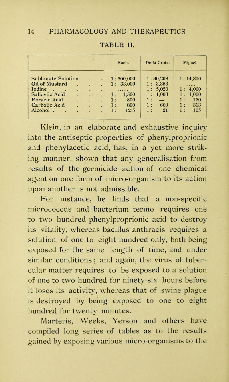 TABLE II. Koch. De la Croix. Miguel. Sublimate Solution 1: 300,000 1 30,208 1 : 14,300 Oil of Mustard 1 : 33,000 1 3,353 Iodine ..... 1 5,020 1: 4,000 Salicylic Acid 1 : 1,500 1 1,003 1 : 1,000 Boracic Acid . . . . 1 : 800 1 — 1 : 130 Carbolic Acid 1: 800 1 669 1 : 313 Alcohol 1 : 12-5 1 21 1 : 105 Klein, in an elaborate and exhaustive inquiry into the antiseptic properties of phenylproprionic and phenylacetic acid, has, in a yet more strik- ing manner, shown that any generalisation from results of the germicide action of one chemical agent on one form of micro-organism to its action upon another is not admissible. For instance, he finds that a non-specific micrococcus and bacterium termo requires one to two hundred phenylproprionic acid to destroy its vitality, whereas bacillus anthracis requires a solution of one to eight hundred only, both being exposed for the same length of time, and under similar conditions ; and again, the virus of tuber- cular matter requires to be exposed to a solution of one to two hundred for ninety-six hours before it loses its activity, whereas that of swine plague is destroyed by being exposed to one to eight hundred for twenty minutes. Marteris, Weeks, Yerson and others have compiled long series of tables as to the results gained by exposing various micro-organisms to the