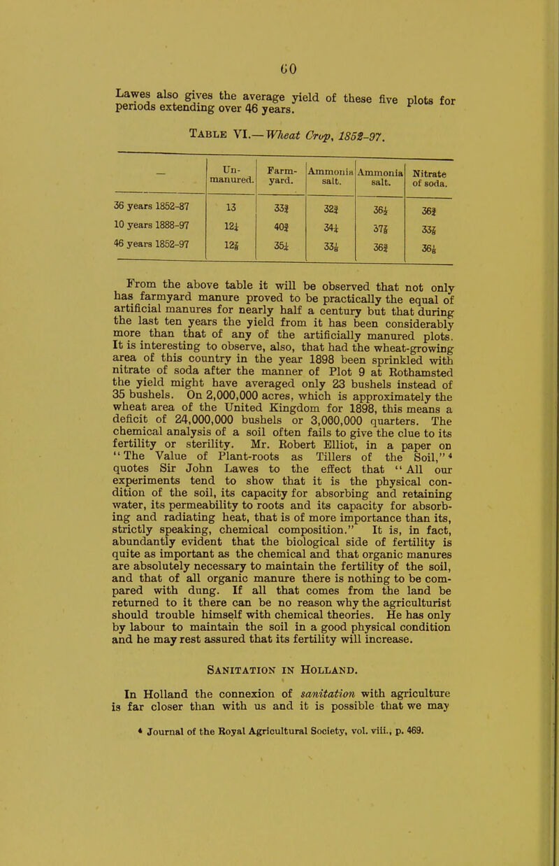 GO Lawes also gives the average yield of these five plots for penods extending over 46 years. Table Yl.—Wheat Crop, 1S52-97. Un- manured. Farm- yard. Ammouia salt. Ammonia salt. Nitrate of soda. 36 years 1852-87 13 33} 321 36i 36i 10 years 1888-97 12i 401 34i 375 33g 46 years 1852-97 12i 35i 33i 36f 36i From the above table it will be observed that not only has farmyard manure proved to be practically the equal of artificial manures for nearly half a century but that during the last ten years the yield from it has been considerably more_ than that of any of the artificially manured plots. It is interesting to observe, also, that had the wheat-growing area of this country in the year 1898 been sprinkled with nitrate of soda after the manner of Plot 9 at Rothamsted the yield might have averaged only 23 bushels instead of 35 bushels. On 2,000,000 acres, which is approximately the wheat area of the United Kingdom for 1898, this means a deficit of 24,000,000 bushels or 3,000,000 quarters. The chemical analysis of a soil often fails to give the clue to its fertility or sterility. Mr. Robert Elliot, in a paper on The Value of Plant-roots as Tillers of the Soil,* quotes Sir John Lawes to the effect that  All our experiments tend to show that it is the physical con- dition of the soil, its capacity for absorbing and retaining water, its permeability to roots and its capacity for absorb- ing and radiating heat, that is of more importance than its, strictly speaking, chemical composition. It is, in fact, abundantly evident that the biological side of fertility is quite as important as the chemical and that organic manures are absolutely necessary to maintain the fertility of the soil, and that of all organic manure there is nothing to be com- pared with dung. If all that comes from the land be returned to it there can be no reason why the agriculturist should trouble himself with chemical theories. He has only by labour to maintain the soil in a good physical condition and he may rest assured that its fertility will increase. Sanitation in Holland. In Holland the connexion of sanitation with agriculture is far closer than with us and it is possible that we may