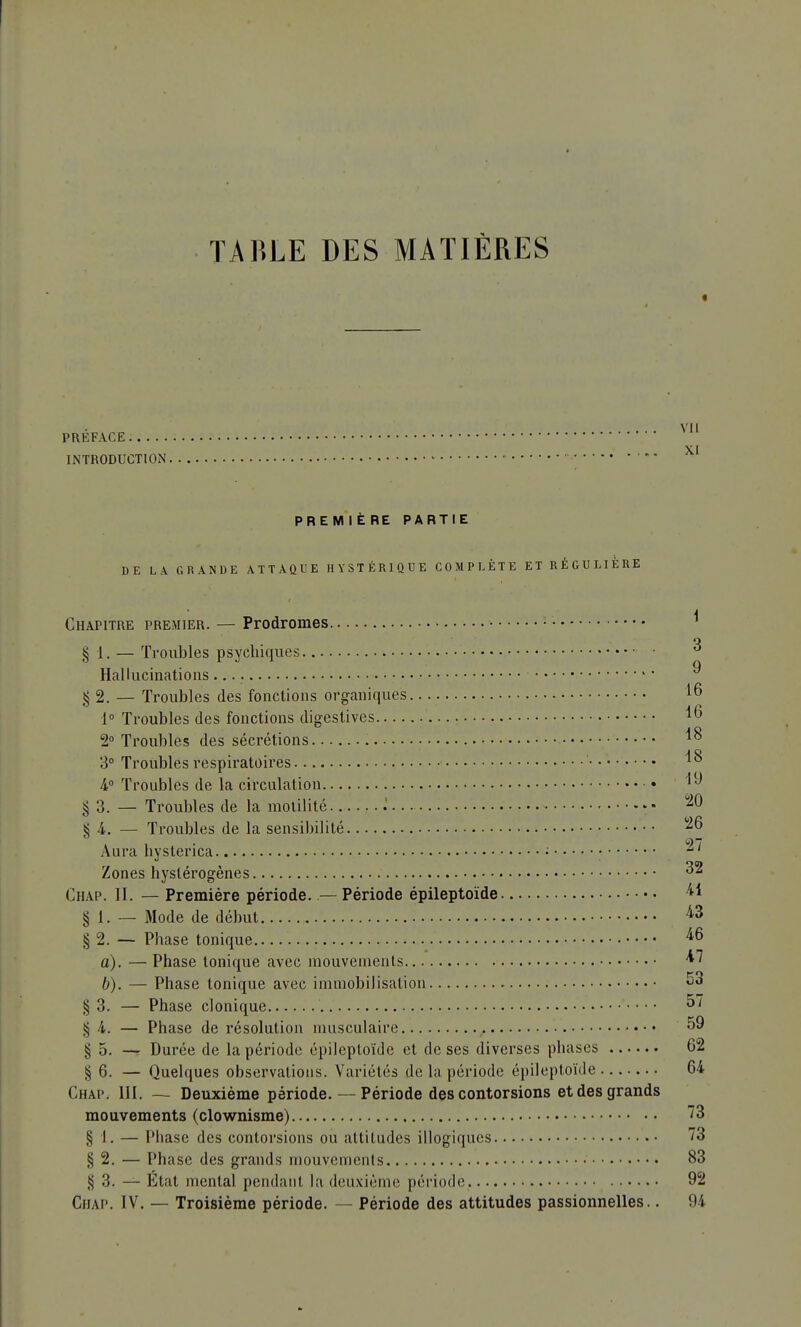 TABLE DES MATIÈRES * VIL PREFACE INTRODUCTION '** XI PREMIÈRE PARTIE DE LA GRANDE ATTAQUE HYSTÉRIQUE COMPLÈTE ET RÉGULIÈRE Chapitre premier. — Prodromes ^ § 1. — Troubles psychiques Hallucinations • § 2. — Troubles des fonctions organiques ^ 1° Troubles des fonctions digestives 2° Troubles des sécrétions 3° Troubles respiratoires 4° Troubles de la circulation • § 3. — Troubles de la motilité .. <■ * ^0 §4. — Troubles de la sensibilité Aura hysterica ; •^ Zones hyslérogènes 32 Chap. II. — Première période. — Période épileptoïde 41 § 1. — Mode de début 43 § 2. — Phase tonique ^ a) . — Phase tonique avec mouvements ^ b) . — Phase tonique avec immobilisation 53 § 3. — Phase clonique 57 § 4. — Phase de résolution musculaire 59 § 5. — Durée de la période épileptoïde et de ses diverses phases 62 § 6. — Quelques observations. Variétés de la période épileptoïde 64 Chap. III. — Deuxième période. — Période des contorsions et des grands mouvements (clownisme) 3 § 1. — Phase des contorsions ou attitudes illogiques 73 § 2. — Phase des grands mouvements 83 § ?>. — État mental pendant la deuxième période 92