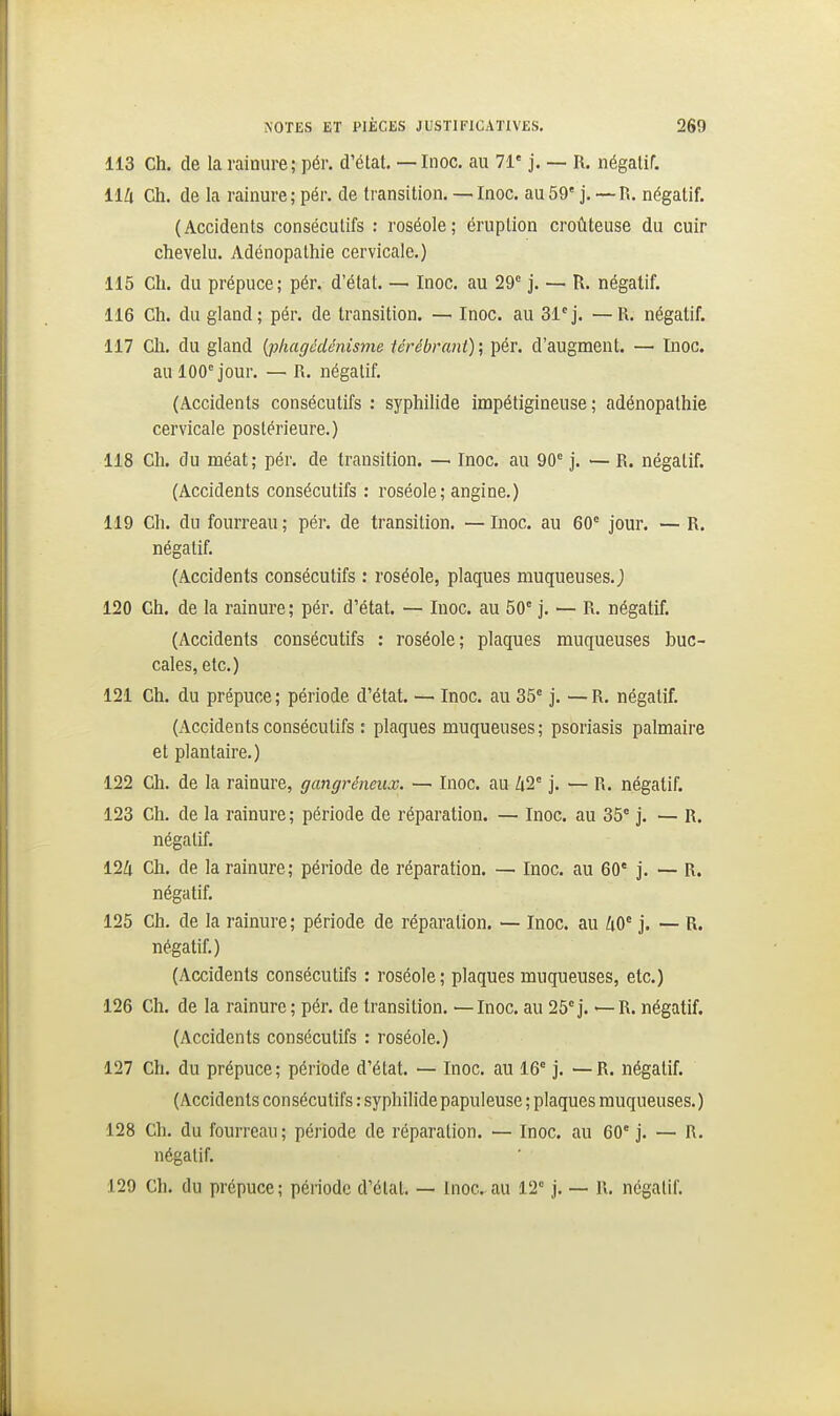 113 Ch. de la rainure; pér. d'état, —Inoc. au 71' j. — R. négatif. liU Ch. de la rainure ; pér. de transition. — Inoc. au 59' j. — R. négatif. (Accidents consécutifs : roséole; éruption croùteuse du cuir chevelu. Adénopathie cervicale.) 115 Ch. du prépuce; pér. d'état. — Inoc. au 29' j. — R. négatif. 116 Ch. du gland; pér. de transition. — Inoc. au 31'j. —R. négatif. 117 Ch. du gland {phagédénisme térébrani); pér. d'augment. — Inoc. au 100^ jour, — R. négatif, (Accidents consécutifs: syphihde impétigineuse; adénopathie cervicale postérieure,) 118 Ch. du méat; pér. de transition. — Inoc. au 90' j. — R. négatif. (Accidents consécutifs : roséole; angine,) 119 Ch. du fourreau ; pér. de transition. — Inoc. au 60' jour. — R. négatif, (Accidents consécutifs : roséole, plaques muqueuses.^ 120 Ch. de la rainure ; pér. d'état. — Inoc. au 50' j. — R. négatif. (Accidents consécutifs : roséole; plaques muqueuses buc- cales, etc.) 121 Ch. du prépuce; période d'état. — Inoc. au 35' j. —R. négatif. (Accidents consécutifs : plaques muqueuses ; psoriasis palmaire et plantaire.) 122 Ch. de la rainure, gangréneux. — Inoc. au Zi2' j. — R. négatif. 123 Ch. de la rainure ; période de réparation. — Inoc. au 35' j. — R. négatif. 12Zi Ch. de la rainure; période de réparation. — Inoc. au 60' j. — R. négatif. 125 Ch. de la rainure ; période de réparation. — Inoc. au 40' j. — R. négatif.) (Accidents consécutifs : roséole; plaques muqueuses, etc.) 126 Ch. de la rainure ; pér. de transition. —Inoc. au 25'j. ^R. négatif. (Accidents consécutifs : roséole.) 127 Ch. du prépuce; période d'état. — Inoc. au 16' j. — R. négatif. (Accidents consécutifs : syphilide papuleuse ; plaques muqueuses.) 128 Ch. du fourreau; période de réparation. — Inoc. au 60' j. — R. négatif.