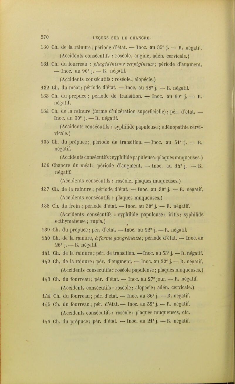 130 Ch. de la rainure;,période d'état. — Inoc. au 35* j. — R. négali'. (Accidents consécutifs : roséole, angine, adén. cervicale.) 131 Ch. du fourreau : phagédénisme scrpigineux ; période d'augriient. — Inoc. au 90° j. — R. négatif. (Accidents consécutifs : roséole, alopécie.) 132 Ch. du méat; période d'état. — Inoc. au 18' j. — R. négatif. 133 Ch. du prépuce ; période de transition. — Inoc. au 60° j. — R. négatif. 134 Ch. de la rainure (forme d'ulcération superficielle) ; pér. d'étal. — Inoc. au 30° j. — R. négatif. (Accidents consécutifs : syphilide papuleuse ; adénopathie cervi- vicale.) 135 Ch. du prépuce ; période de transition. — Inoc. au 51° j. — R. négatif. (Accidents consécutifs : syphilide papuleuse; plaques muqueuses.) 136 Chancre du méat; période d'augment. — Inoc. au 14° j. — R. négatif. (Accidents consécutifs : roséole, plaques muqueuses.) 137 Ch. de la rainure ; période d'état. — Inoc. au 30° j. — R. négatif. (Accidents consécutifs : plaques muqueuses.) 138 Ch. du frein ; période d'état. — Inoc. au 30° j. — R. négatif. (Accidents consécutifs : syphilide papuleuse; iritis; syphilide ecthymateuse ; rupia.) 139 Ch. du prépuce ; pér. d'état. — Inoc. au 22° j. — R. négatif. 140 Ch. de la rainure, à forme gmgréneuse; période d'état. ■— lDOC.au 26° j. — R. négatif. 141 Ch. de la rainure ; pér. de transition. —Inoc. au 53° j. — R. négatif. 142 Ch. de la rainure ; pér. d'augment. — Inoc. au 22° j. — R. négatif. (Accidents consécutifs : roséole papuleuse; plaques muqueuses.) 143 Ch. du fourreau ; pér. d'état. — Inoc. au 27° jour. — R. négatif. (Accidents consécutifs: roséole; alopécie; adén. cervicale.) 144 Ch. du fourreau ; pér. d'état. — Inoc. au 36° j. — R. négatif. 145 Ch. du fourreau; pér. d'état. — Inoc. au 39° j. —R. négatif. (Accidents consécutifs : roséole; plaques muqueuses, etc.