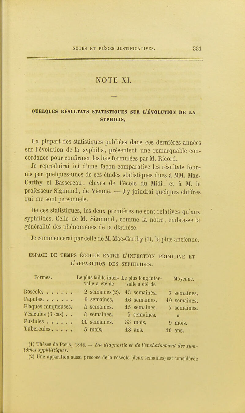 NOTE XI. QUELQUES RÉSULTATS STATISTIQUES SUB L'ÉVOLUTIOIV DE LA SYPHILIS. La plupart des statistiques publiées dans ces dernières années sur l'évolution de la syphilis, présentent une remarquable con- cordance pour confirmer les lois formulées par M. Ricord. Je reproduirai ici d'une façon comparative les résultats four- nis par quelques-unes de ces études statistiques dues à MM. Mac- Carthy et Bassereau, élèves de l'école du Midi, et à M. le professeur Sigmund, de Vienne. — J'y joindrai quelques chiffres qui me sont personnels. De ces statistiques, les deux premières ne sont relatives qu'aux syphilides. Celle de M. Sigmund, comme la nôtre, embrasse la généralité des phénomènes de la diathèse. Je commencerai par celle de M. Mac-Carthy (1), la plus ancienne. ESPACE DE TEMPS ÉCOULÉ ENTRE L'iNFECTION PRIMITIVE ET l'apparition des syphilides. Formes. Le plus faible inter- Le plus long inter- Moyenne, valle a été de vaile a été de Roséole 2 semaines (2). 13 semaines. 7 semaines. Papules 6 semaines. 16 semaines. 10 semaines. Plaques muqueuses. h semaines. 15 semaines. 7 semaines. Vésicules (3 cas). . U semaines. 5 semaines. » Pustules 11 semaines, 33 mois. 9 mois. Tubercules 5 mois. 18 ans. 10 ans. (1) Thèses de Paris, 1814.— Du diagnostic et de l'enchaînement des sum- tômes syphilitiques. (2) Une apparition aussi précoce delà roséole (deux semaines) est considérée