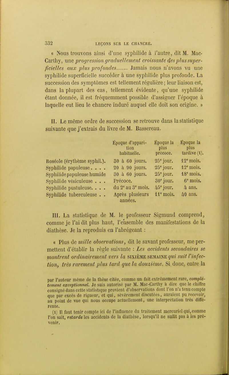 « Nous trouvons ainsi d'une syphilide à l'autre, dit M. Mac- Carlhy, une progression graduellement croissante des plus super- ficielles aux plus profondes Jamais nous n'avons vu une syphilide superficielle succéder à une syphilide plus profonde. La succession des symptômes est tellement régulière ; leur liaison est, dans la plupart des cas, tellement évidente, qu'une syphilide étant donnée, il est fréquemment possible d'assigner l'époque à laquelle eut lieu le chancre induré auquel elle doit son origine. » II. Le même ordre de succession se retrouve dans la statistique suivante que j'extrais du livre de M. Bassereau. Époque d'appari- Époque la Époque la tion plus plus habituelle. précoce. tardive (1). Roséole (éryllièrae sypliil.). 30 à 60 jours. 25« jour. 12' mois. Syphilide papuleuse.... 20 à 90 jours. 25' jour. 12' mois. Syphilide populeuse humide 30 à 60 jours. 25* jour. 18' mois. Syphilide vésiculeuse . . . Précoce. 30' jour. 6' mois. Syphilide pustuleuse. . . . du 2» au 3' mois. Zi5' jour. h ans. Syphilide tuberculeuse . . Après plusieurs 11° mois. ZiO ans. années. III. La statistique de M. le professeur Sigmund comprend, comme je l'ai dit plus haut, l'ensemble des manifestations de la diathèse. Je la reproduis en l'abrégeant : « Plus de mille observations, dit le savant professeur, me per- mettent d'établir la règle suivante : Les accidents secondaires se montrent ordinairement vers la sixième semaine qui suit l'infec- tion, très rarement plus tard que la douzième. Si donc, entre la par l'auteur même de la thèse citée, comme un fait extrêmement rare, complè- tement exceptionnel. Je suis autorisé par M. Mac-Carthy à dire que le chiffre consigné dans cette statistique provient d'observations dont l'on n'a tenu compte que par excès de rigueur, et qui, sévèrement discutées, auraient pu recevoir, au point de vue qui nous occupe actuellement, une interprétation très diffé- rente. (1) Il faut tenir compte ici de l'influence du traitement mercuriel qui, comme l'on sait, retorde les accidents de la diathèse, lorsqu'il ne suffit pas à les pré- venir.