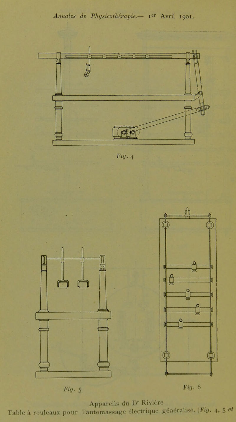 S Fig- 5 S A :-~r ■ÎF o 4 F1.7. 6 Appareils du Dr Rivière Table à rouleaux pour l'automassage électrique généralisé. [Fig.
