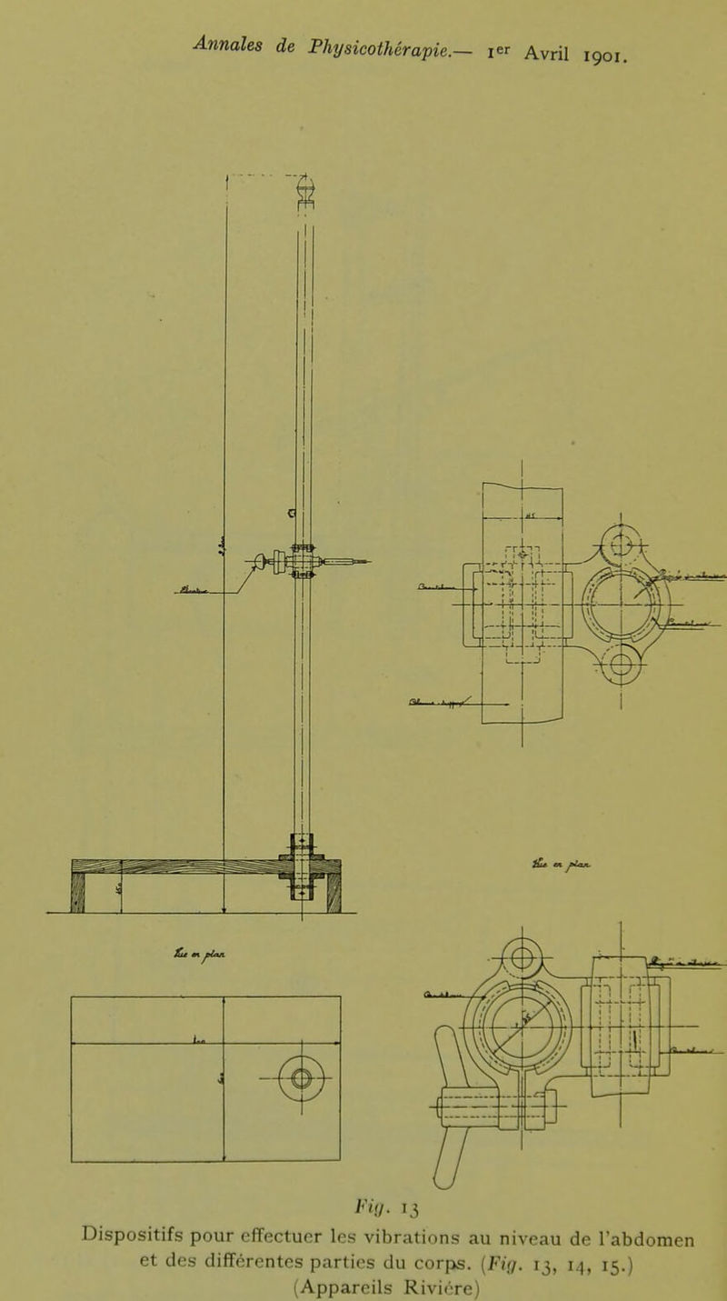 tu* é Dispositifs pour effectuer les vibrations au niveau de l'abdomen et des différentes parties du corps. (Fig. 13, 14, 15.) (Appareils Rivière)