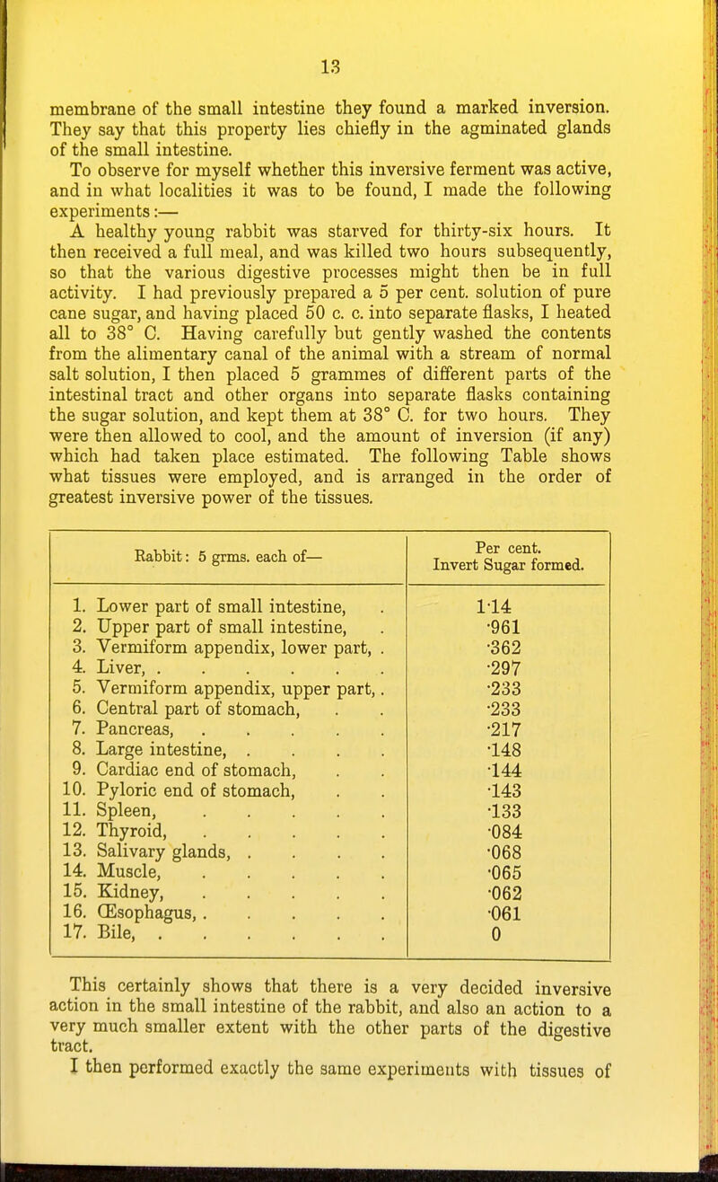 membrane of the small intestine they found a marked inversion. They say that this property lies chiefly in the agminated glands of tlae small intestine. To observe for myself whether this inversive ferment was active, and in what localities it was to be found, I made the following experiments:— A healthy young rabbit was starved for thirty-six hours. It then received a full meal, and was killed two hours subsequently, so that the various digestive processes might then be in full activity. I had previously prepared a 5 per cent, solution of pure cane sugar, and having placed 50 c. c. into separate flasks, I heated all to 38° C. Having carefully but gently washed the contents from the alimentary canal of the animal with a stream of normal salt solution, I then placed 5 grammes of different parts of the intestinal tract and other organs into separate flasks containing the sugar solution, and kept them at 38° C. for two hours. They were then allowed to cool, and the amount of inversion (if any) which had taken place estimated. The following Table shows what tissues were employed, and is arranged in the order of greatest inversive power of the tissues. Rabbit: 5 grms. each of— Per cent. Invert Sugar formed. 1. Lower part of small intestine, 114 2. Upper part of small intestine. •961 3. Vermiform appendix, lower part, . •362 4. Liver, •297 5. Vermiform appendix, upper part,. •233 6. Central part of stomach, •233 7. Pancreas, ..... •217 8. Large intestine, .... •148 9. Cardiac end of stomach, •144 10. Pyloric end of stomach. •143 11. Spleen, ■133 12. Thyroid, •084 13. Salivary glands, .... •068 14. Muscle, •065 15, Kidney, •062 16. (Esophagus, •061 17. Bile, 0 This certainly shows that there is a very decided inversive action in the small intestine of the rabbit, and also an action to a very much smaller extent with the other parts of the digestive tract. I then performed exactly the same experiments with tissues of