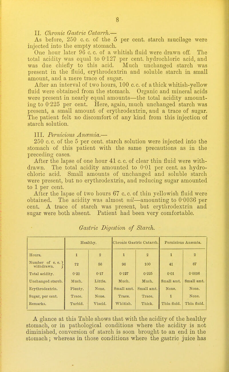 II. Chronic Gastric Catarrh.— As before, 250 c. c. of the 5 per cent, starch mucilage were injected into the empty stomach. One hour later 96 c. c. of a whitish fluid were drawn off. The total acidity was equal to 0'127 per cent, hydrochloric acid, and was due chiefly to this acid. Much unchanged starch was present in the fluid, erythrodextrin and soluble starch in small amount, and a mere trace of sugar. After an interval of two hours, 100 c.c. of a thick whitish-yellow fluid were obtained from the stomach. Organic and mineral acids were present in nearly equal amounts—the total acidity amount- ing to 0'225 per cent. Here, again, much unchanged starch was present, a small amount of erythrodextrin, and a trace of sugar. The patient felt no discomfort of any kind from this injection of starch solution. III. Pernicious Ancemia.— 250 c. c. of the 5 per cent, starch solution were injected into the stomach of this patient with the same precautions as in the preceding cases. After the lapse of one hour 41 c. c. of clear thin fluid were with- drawn. The total acidity amounted to 0-01 per cent, as hydro- chloric acid. Small amounts of unchanged and soluble starch were present, but no erythrodextrin, and reducing sugar amounted to 1 per cent. After the lapse of two hours 67 c. c. of thin yellowish fluid were obtained. The acidity was almost nil—amounting to 0'0036 per cent. A trace of starch was present, but erythrodextrin and sugar were both, absent. Patient had been very comfortable. Gastric Digestion of Starch. Healthy. Chronic Gastric Catarrh. Pernicious Aneemia. Hours. Number of c. c. \ withdrawn. J Total acidity. Unchanged starch. Erythrodextrin. Sugar, per cent. Remarks. 1 72 0-22 Much. Plenty. Trace. Turbid. 2 66 0-17 Little. None. None. Viscid. 1 96 0-127 Much. Small amt. Trace. Whitish. 2 100 0-225 Much. Small amt. Trace. Thick. 1 41 0-01 Small amt. None. 1 Thin fluid. 2 67 0-0036 Small amt. None. None. Thin fluid. A glance at this Table shows that with the acidity of the healthy stomach, or in pathological conditions where the acidity is not diminished, conversion of starch is soon brought to an end in the stomach; whereas in those conditions where the gastric juice has