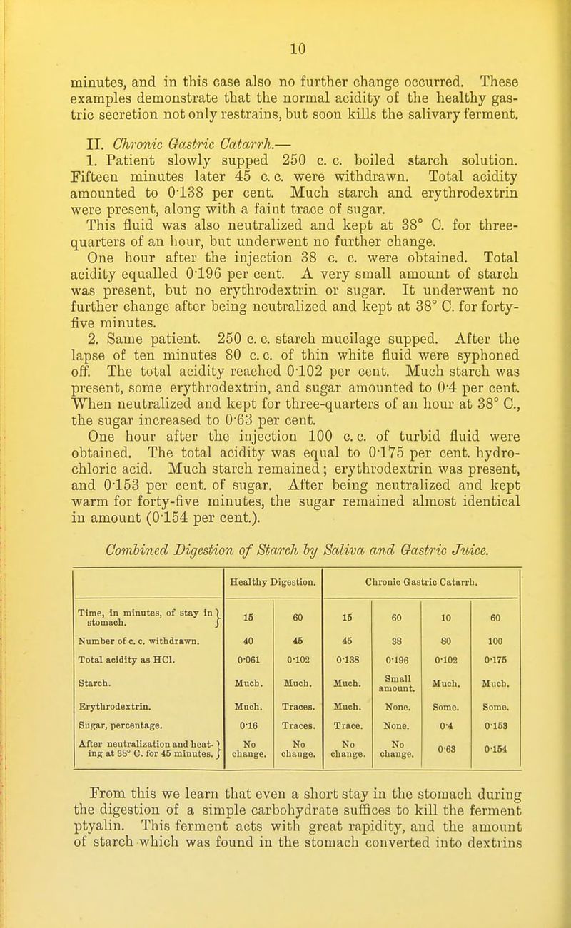 minutes, and in this case also no further change occurred. These examples demonstrate that the normal acidity of the healthy gas- tric secretion not only restrains, but soon kills the salivary ferment. II. Chronic Gastric Catarrh.— 1. Patient slowly supped 250 c. c. boiled starch solution. Fifteen minutes later 45 c. c. were withdrawn. Total acidity amounted to 0138 per cent. Much starch and erythrodextrin were present, along with a faint trace of sugar. This fluid was also neutralized and kept at 38° C. for three- quarters of an hour, but underwent no further change. One hour after the injection 38 c. c. were obtained. Total acidity equalled 0'196 per cent. A very small amount of starch was present, but no erythrodextrin or sugar. It underwent no further change after being neutralized and kept at 38° C. for forty- five minutes. 2. Same patient. 250 c. c. starch mucilage supped. After the lapse of ten minutes 80 c, c. of thin white fluid were syphoned off. The total acidity reached 0'102 per cent. Much starch was present, some erythrodextrin, and sugar amounted to 04 per cent. When neutralized and kept for three-quarters of an hour at 38° 0., the sugar increased to 0-63 per cent. One hour after the injection 100 c. c. of turbid fluid were obtained. The total acidity was equal to 0'175 per cent, hydro- chloric acid. Much starch remained ; erythrodextrin was present, and 0153 per cent, of sugar. After being neutralized and kept warm for forty-five minutes, the sugar remained almost identical in amount (0154 per cent). Conibined Digestion of Starch ly Saliva and Gastric Juice. Healthy Digestion. Chronic Gastric Catarrh. Time, in minutes, of stay in stomach. } 15 60 15 60 10 60 Number of c. c. withdrawn. 40 45 45 38 80 100 Total acidity as HCl. 0-061 0-102 0-138 0-196 0-102 0-175 Starch. Much. Much. Much. Small amount. Much. Much. Erythrodextrin. Much. Traces. Much. None. Some. Some. Sugar, percentage. 0-16 Traces. Trace. None. 0-4 0-153 After neutralization and heat- ing at 38° C. for 45 minutes. } No change. No change. No change. No change. 0-63 0-154 From this we learn that even a short stay in the stomach during the digestion of a simple carbohydrate suffices to kill the ferment ptyalin. This ferment acts with great rapidity, and the amount of starch which was found in the stomach converted into dextiius