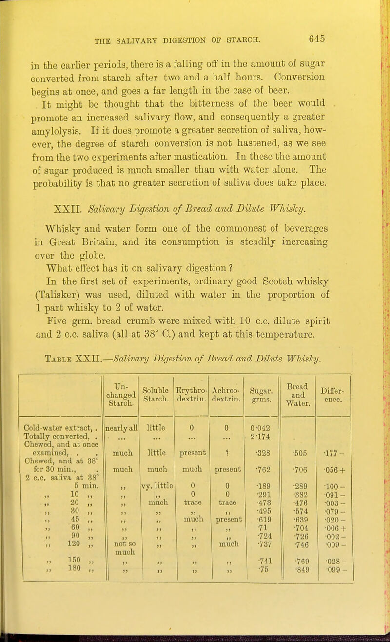 in the earlier periods, there is a falling off in the amount of sugar converted from starch after two and a half hours. Conversion begins at once, and goes a far length in the case of beer. It might be thought that the bitterness of the beer would promote an increased salivary flow, and consequently a greater amylolysis. If it does promote a greater secretion of saliva, how- ever, the degree of starch conversion is not hastened, as we see from the two experiments after mastication. In these the amount of sugar produced is much smaller than with water alone. The probability is that no greater secretion of saliva does take place. XXII. Salivary Digestion of Bread and Dilute Whisky. Whisky and water form one of the commonest of beverages in Great Britain, and its consumption is steadily increasing over the globe. What effect has it on salivary digestion ? In the first set of experiments, ordinary good Scotch whisky (Talisker) was used, diluted with water in the proportion of 1 part whisky to 2 of water. Five grm. bread crumb were mixed with 10 c.c. dilute spirit and 2 c.c. saliva (all at 38° C.) and kept at this temperature. Table XXII.—Salivary Digestion of Bread and Dilute WhisJcy. Un- changed Starch. Soluble Starch. Erythro- dextrin. Achroo- dextrin. Sugar, grms. Bread and Water. Differ- ence. Cold-water extract,. nearly all little 0 0 0-042 Totally converted, . 2-174 Chewed, and at once examined, . much little present ? •328 •505 •177- Chewed, and at 38° for 30 min.. much much much present •762 ■706 ■056-f 2 c.c. saliva at 38° 5 min. )j vy. little 0 0 •189 ■289 ■100- 10 „ 0 0 -291 •382 ■091- 20 „ n much trace trace ■473 •476 ■003- 30 „ ») >> >) 11 ■495 •574 •079- 11 45 ,, )) »i much present ■619 •639 ■020- 60 „ ») jj II 11 ■71 •704 ■006 + 90 „ i> II II ■724 ■726 ■002 - 120 „ not so it II much ■737 •746 ■009- much 150 „ »» II 11 •741 •769 •028- ' 180 )) II 11 II ■75 ■849 •099 -