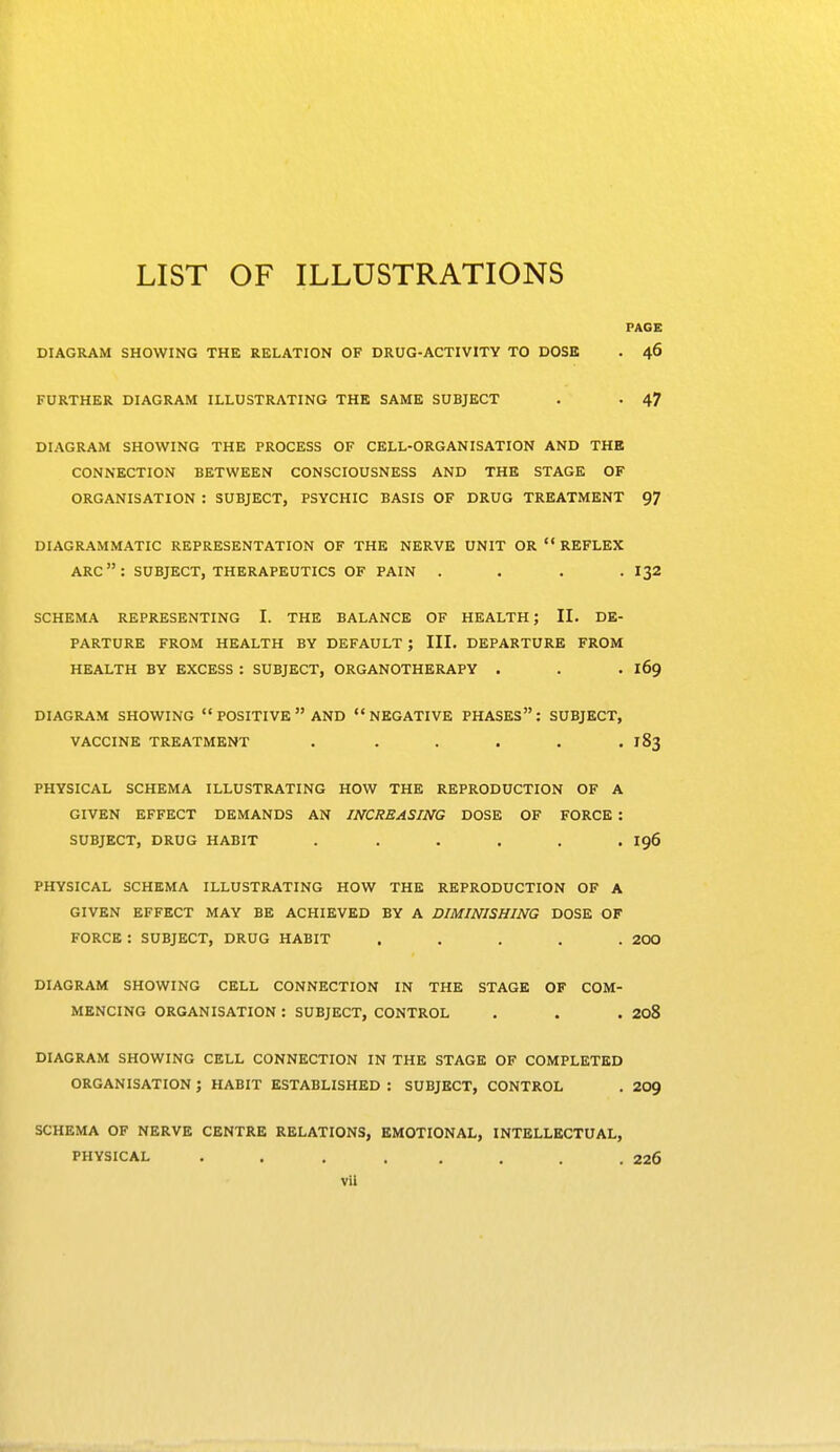 LIST OF ILLUSTRATIONS PAGE DIAGRAM SHOWING THE RELATION OF DRUG-ACTIVITY TO DOSE . 46 FURTHER DIAGRAM ILLUSTRATING THE SAME SUBJECT . . 47 DIAGRAM SHOWING THE PROCESS OF CELL-ORGANISATION AND THE CONNECTION BETWEEN CONSCIOUSNESS AND THE STAGE OF ORGANISATION : SUBJECT, PSYCHIC BASIS OF DRUG TREATMENT 97 DIAGRAMMATIC REPRESENTATION OF THE NERVE UNIT OR *' REFLEX arc: SUBJECT, THERAPEUTICS OF PAIN . . . . I32 SCHEMA REPRESENTING I. THE BALANCE OF HEALTH; II. DE- PARTURE FROM HEALTH BY DEFAULT ; III. DEPARTURE FROM HEALTH BY EXCESS : SUBJECT, ORGANOTHERAPY . . . 169 DIAGRAM SHOWING  POSITIVE  AND NEGATIVE PHASES: SUBJECT, VACCINE TREATMENT ...... I83 PHYSICAL SCHEMA ILLUSTRATING HOW THE REPRODUCTION OF A GIVEN EFFECT DEMANDS AN INCREASING DOSE OF FORCE : SUBJECT, DRUG HABIT ...... I96 PHYSICAL SCHEMA ILLUSTRATING HOW THE REPRODUCTION OF A GIVEN EFFECT MAY BE ACHIEVED BY A DIMINISHING DOSE OF FORCE : SUBJECT, DRUG HABIT ..... 200 DIAGRAM SHOWING CELL CONNECTION IN THE STAGE OF COM- MENCING ORGANISATION : SUBJECT, CONTROL . . . 208 DIAGRAM SHOWING CELL CONNECTION IN THE STAGE OF COMPLETED ORGANISATION ; HABIT ESTABLISHED : SUBJECT, CONTROL . 209 SCHEMA OF NERVE CENTRE RELATIONS, EMOTIONAL, INTELLECTUAL, PHYSICAL ........ 226 Vil