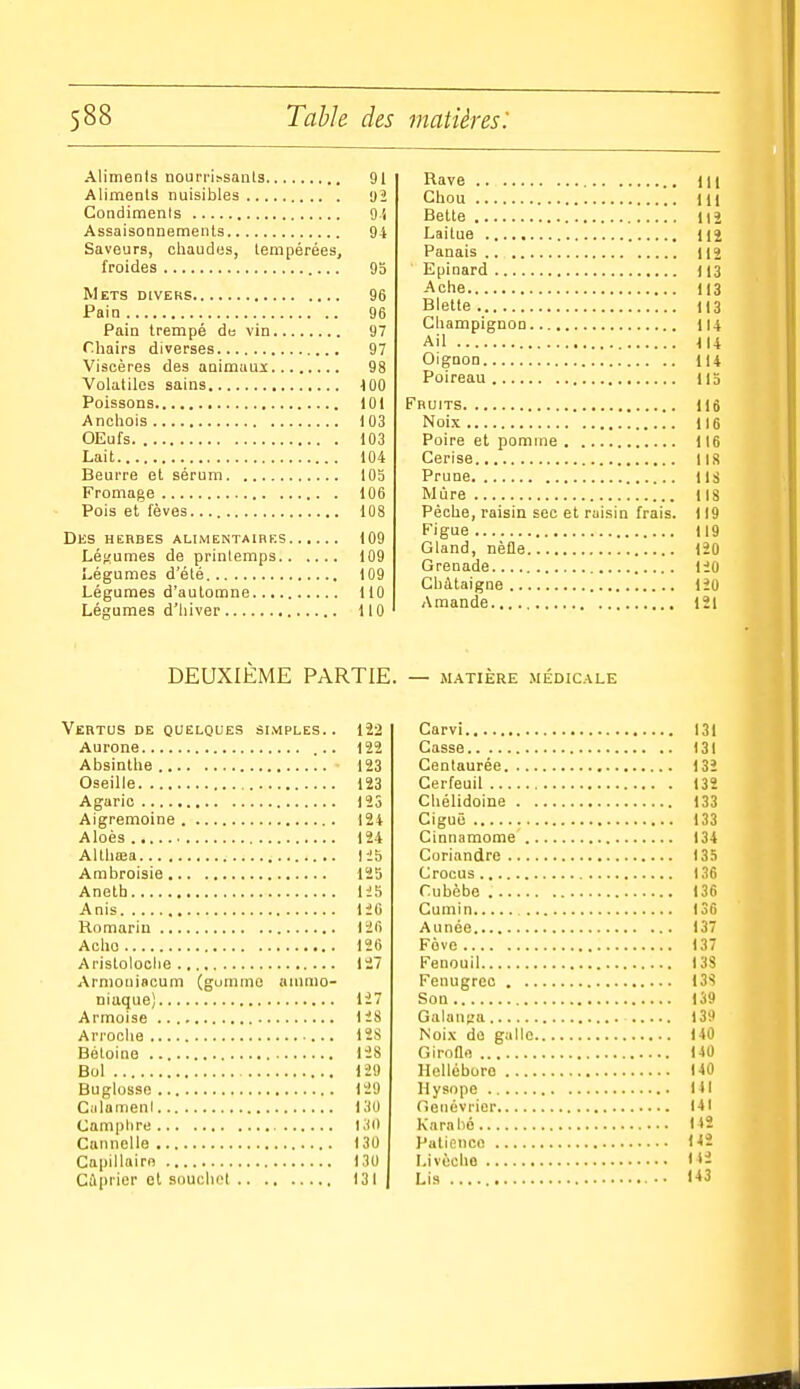 Alimenls nouri'ifsauls 91 Alimeals nuisibles !)2 Condimenis 9i Assaisonnements 94 Saveurs, cliaudes, tempérées, froides 93 Mets divers 96 Pain 96 Pain trempé de vin 97 f.hairs diverses 97 Viscères des aaimau:!; 98 Volatiles sains ^00 Poissons loi Anchois i03 OEufs 103 Lait 104 Beurre et sérum 105 Fromage 106 Pois et fèves 108 Des herbes alimentaibks 109 Légumes de printemps 109 Légumes d'été 109 Légumes d'automne 110 Légumes d'iiiver 110 Rave Ill Chou 111 Bette 112 Laitue Hî Panais 112 Epinard 113 Ache 113 Blette 113 Champignon 114 Ail 114 Oignon 114 Poireau 113 Fbujts 116 Noix 116 Poire et pomme 116 Cerise 118 Prune 118 Mûre 118 Pèche, raisin sec et raisin frais. 119 Figue 119 Gland, nèfle lîO Grenade 110 Châtaigne 120 Amande 121 DEUXIÈME PARTIE. — matière médicale Vertus de quelques simples.. 122 Aurone ... 122 Absinthe 123 Oseille 123 Agaric 123 Aigreraoine 124 Aloès 124 Althœa 125 Ambroisie 125 Anetb 125 Anis 126 Romarin 126 Acho 126 Aristoloche 127 Armouiacum (gummo ammo- niaque) 127 Armoise 128 Arroclie 128 Bétoine 128 Bol 129 Buglusse 129 CulamenI 130 Camphre 131) Cannelle 130 Capillaire 130 Câprier el soucliel 131 Carvi 131 Casse 131 Centaurée 132 Cerfeuil 132 Chélidoine 133 Ciguii 133 Cinnamome 134 Coriandre 135 Crocus 136 Cubèbe 136 Cumin 136 Au née 137 Fève 137 Fenouil 13S Fenugrec 138 Son 139 Galauca 139 Noi.v de galle 140 Girotte 140 Hellebore 140 Hysope 141 Genévrier 141 Kara hé 142 Patience (•12 Livècho n2 Lis 143