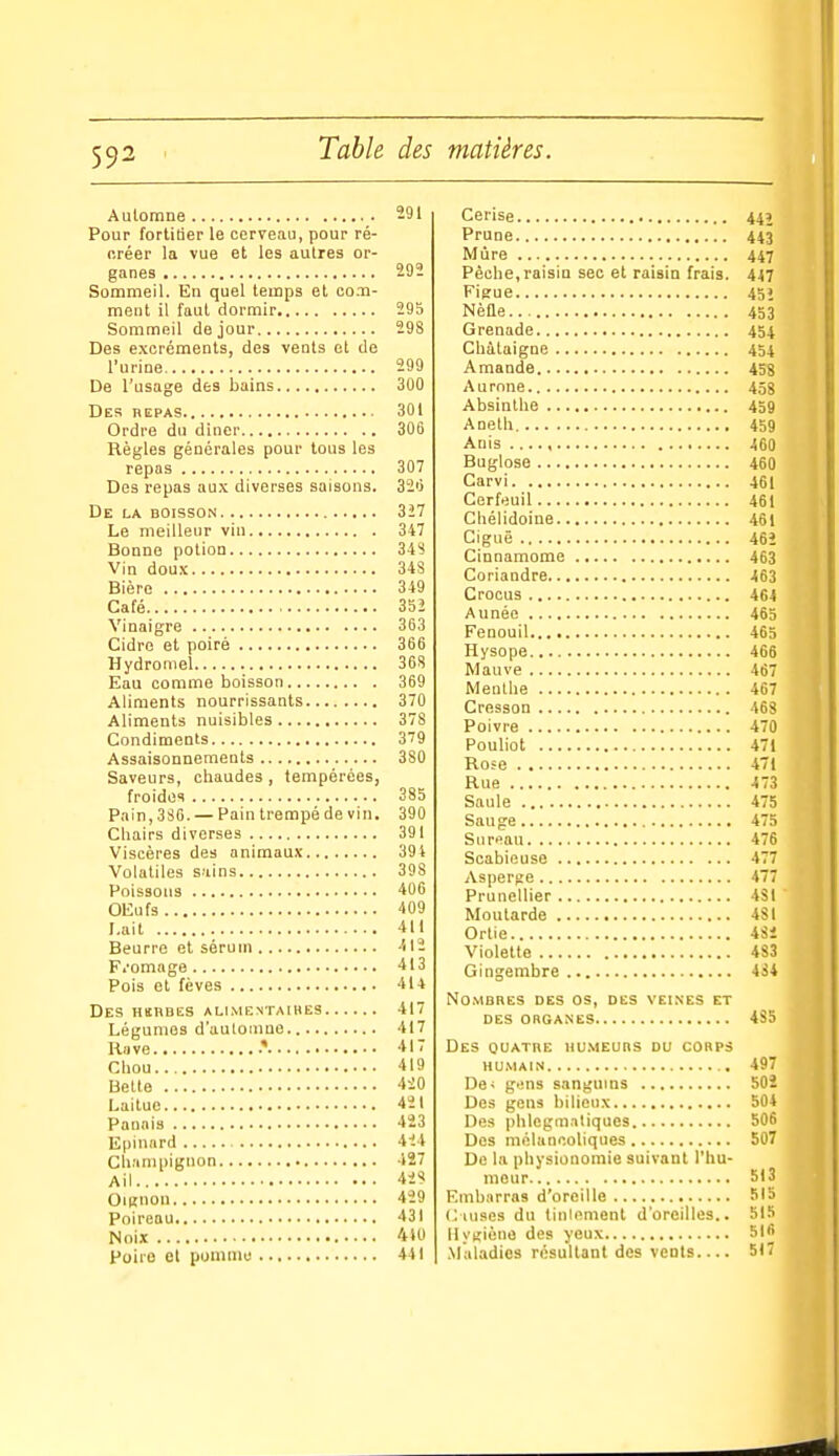 Automne 291 Pour forlitier le cerveau, pour ré- créer la vue et les autres or- ganes 292 Sommeil. En quel temps et com- ment il faut dormir 295 Sommeil de jour 298 Des excréments, des vents et de l'urine 299 De l'usage des bains 300 Des repas 301 Ordre du diner 306 Règles générales pour tous les repas 307 Des repas aux diverses saisons. 326 De la boisson 327 Le meilleur vin 347 Bonne potion 34i Vin doux 34S Bière 349 Café 352 Vinaigre 363 Cidre et poiré 366 Hydromel 36S Eau comme boisson 369 Aliments nourrissants 370 Aliments nuisibles 378 Condiments 379 Assaisonnements 380 Saveurs, chaudes , tempérées, froides 385 Pain, 380. — Pain trempé de vin. 390 Cliairs diverses 391 Viscères des animaux 39i Volatiles sains 398 Poissons 406 Oliufs 409 r.ait 411 Beurre et sérum 412 F.'omuge 413 Pois et fèves 414 Des HsnBES alimentaibes 417 Légumes d'aulomae 417 Rave 41 Chou 419 Belle 4iO Laitue 421 Panais 423 Epinard 424 Ch.nmpignon 427 Ail 42S Oignon 429 Poireau 431 Noix 410 Poiro el pomme 441 Cerise 441 Prune 443 Mûre 447 Pèche,raisin sec et raisin frais. ^^^ Figue 452 Nèfle 453 Grenade 454 Chiitaigne 454 Amande 458 Aurnne 453 Absinthe 459 Aneth. 459 Anis 460 Buglose 460 Carvi 461 Cerfeuil 461 Chélidoine 461 Ciguë 462 Cinnamome 463 Coriandre 463 Crocus 464 Au née 465 Fenouil 465 Hysope 466 Mauve 467 Menthe 467 Cresson 463 Poivre 470 Pouliot 471 Rose 471 Rue 473 Saule 475 Sauge 475 Suri^au 476 Scabieuse 4T7 Asperge 477 Prunellier 4SI Moutarde 4SI Ortie 4SI Violette 483 Gingembre 4S4 No.mbres des os, des veines et DES organes 4S5 Des QUATRE HUMEURS DU CORPS humain 497 De- g-ius sangums 502 Des gens bilieux 504 Des phlegmaliques 606 Des mélancoliques 507 De la physionomie suivant l'hu- meur 513 F.mhiirras d'oreille 515 Cuises du liuiemenl d'oreilles.. 515 llyiîiène des yeux 516 .Maladies résultant des vents 51