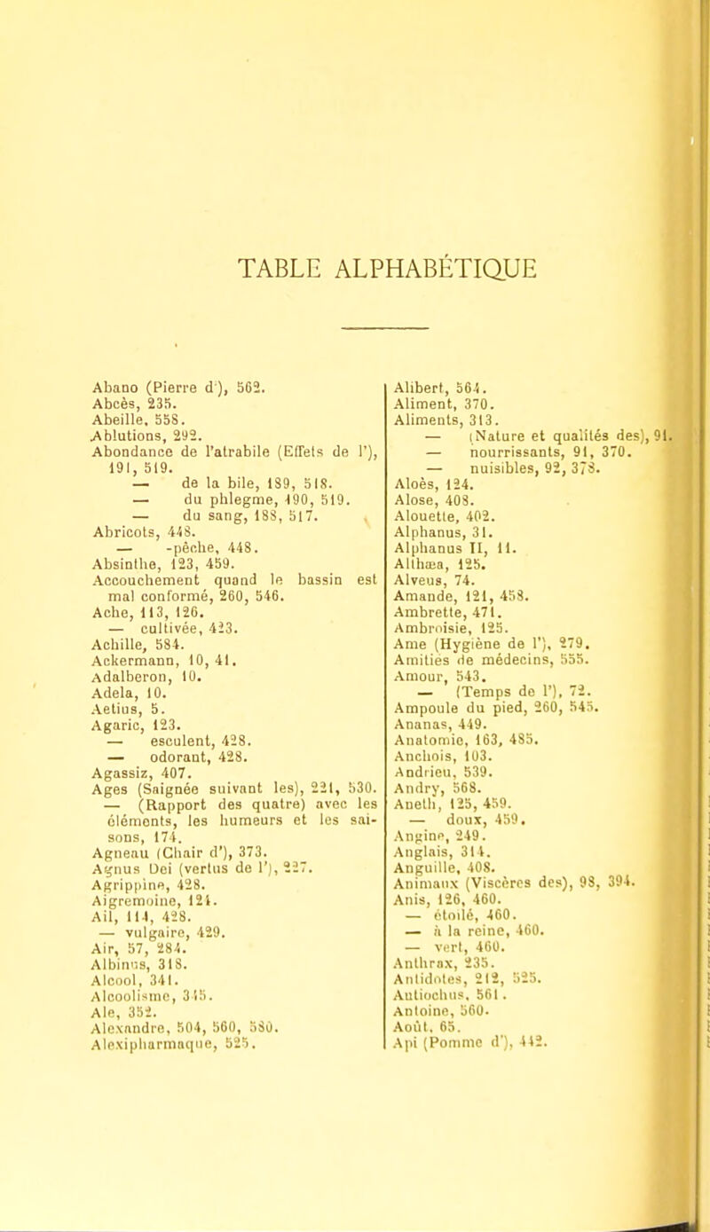 \ TABLE ALPHABETIQUE Abano (Pierre d ), 562. Abcès, 235. Abeille, 55S. Ablutions, 292. Abondance de I'atrabile (EITels de I'), 191 519. — de la bile, 1S9, 5IS. — du phlegnie, H90, 519. — du sang, 183, 517. Abricots, 4'IS. — -pêche, 44S. Absinthe, 123, 459. Accouchement quand le bassin est mal conformé, 260, 546. Ache, 113, 126. — cultivée, 423. Achille, 584. Ackermann, 10, 41, Adalberon, 10. Adela, 10. Aetius, 5. Agaric, 123. — esculent, 428. — odorant, 428. Agassiz, 407. Ages (Saignée suivant les), 221, 530. — (Rapport des quatre) avec les éléments, les humeurs et les sai- sons, 174. Agneau (Chair d'), 373. A^nus Dei (vertus do 1'), 227. Agrippine, 428. Aigremoine, 12i. Ail, 111, 428. — vulgaire, 429. Air, 57, ÏSA. Albiniîs, 318. Alcool, 341. Alcoolisme, 315. Aie, 352. Alexandre, 504, 560, o3û. Alexipharmaque, 525. Alibert, 564. Aliment, 370. Aliments, 313. — I Nature et qualités des), 91. — nourrissants, 91, 370. — nuisibles, 92, 378. Aloès, 124. Alose, 403. Alouetle, 402. Alphanus, 31. Alphanus II, 11. Althaia, 125. Alveus, 74. Amande, 121, 453. Ambretle, 471. Ambroisie, 125. Ame (Hygiène de 1'), 279. Amitiés (le médecins, 555. Amour, 543. — (Temps de 1'), 72. Ampoule du pied, 260, 545. Ananas, 449. Anatomic, 163, 485. Anchois, 103. Andiieu, 539. Andry, 568. Anelh, 125, 459. — doux, 459. An<;in.^ 249. Anglais, 314. Anguille. 408. Animaux (Viscères des), 98, 394. Anis, 126, 460. — étoile, 460. — il la reine, 460. — vert, 460. Anlhra.\, 235. Anlidotes, 212, 525. Autiochus, 561. Anioine, 560. Août, 65. Api (Pomme d'), 442.