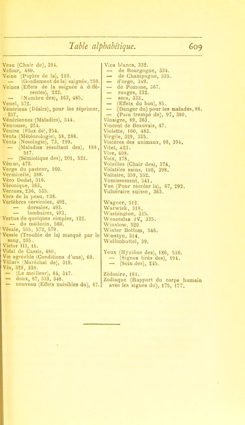 Veau (Chair de), 394. Véfour, 480. Veine (Piqûre de la), 219. — (Giinflement de la) saignée, 259. Veines (Effels de la saignée à diffé- renles), 222. — (Nombre des), 163, 485. Venel, 572. Vénériens (Désirs), pour les réprimer, — 257. Vénériennes (Maladies), 54i. Venlouse, 224. Ventre (Flux de\ 254. Vents (Météorologie), 53, 288. Vents (Nosologie), 73, 299. — (Maladies résultant des), 1S3, 517. — (Sémiolique des), 201, 521. Vénu?, 472. Verge du pasteur, 160. Vermicelle, 388. Véro Dodat, 316. Véronique, 363. Verrues, 236, 535. Vers de la peau, i38. Vertèbres cervicales, 492. — dorsales, 493. — lombaires, 493. Vertus de quelques simples, 122. — du médecin, 560. Vésale, 555, 572, 579. Vessie (Trouble de la) marqué par le San;:, 205. Victor m, 11. Vidal de Cassis, 480. Vie agrédble (Conditions d'une), 69. Villars (Maréchal de), 319. Vin, 329, 330. — (Le meilleur), 84, 347. — dou.x, 87, 333, 348. — nouveau (Effets nuisibles du), 87. Vins blancs, 332. — de Bourgogne, 334. — de Champiigue, 333. — d'orge, 349. — de Pomone, 367. — rouges, 332. — secs, 333, — (Effets du bon), 83. — (Danger du) pour les malades, 86. — (Pain trempé de), 97, 390. Vinaigre, 89, 363. Vincent de Beauvais, 47. Violette, 160, 483. Virgile, 329, 335. Viscères des animaux, 98, 394. Vitet, 423. Vive, 408. Voix, 178. Volailles (Chair des), 374. Volatiles sains, 100, 398. Voltaire, 339, 552. Vomissement, 341. Vue (Pour récréer la), 67, 292. Vulnéraire suisse, 363. Wagner, 512. Warwick, 318. Wasbinston, 32b. Wonceslas IV, 333. Winslow, 520 Winter Bottom, 546. Wœstyn, 314. Wolfonbiiltel, 39. Yeux (Hyiiiène des), 186, 516. — (Signes tirés des), 194. — (Soin des), 245. Zédoaire, 161. Zodiaque (Rapport du corps humain avec les signes du), 175, 177,