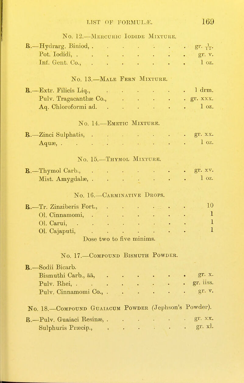 No. 12.—Mercukic Iodidk Mixture. R.—Hydrarg. Biniod, ....... gr. J^. Pot. lodidi, ........ gr. V. Inf. Gent. Co., ....... 1 oz. No. 13.—Male Fern Mixture. R.—Extr. Filicis Liq., 1 drm. Pulv. Tragacanthse Co., gr. xxx. Aq. Chloroformi ad. . . . . . . 1 oz. No. 14.—Emetic Mixture. R.—Zinci Sulphatis, gr. xx. Aquae, 1 oz. No. 15.—Thymol Mixture. R.—Thymol Carb., gr. xv. Mist. Amygdalae, . . . ^ . . . 1 oz. No. 16.—Carminative Drops. R.—Tr. Zinziberis Fort., 10 01. Cinnamomi, ....... 1 01. Carui, 1 01. Cajaputi, ....... 1 Dose two to five minims. No. 17.—Compound Bismuth Powder. R.—Sodii Bicarb. Bismuthi Carb., aa, gr- x. Pulv. Rhei, gr- ss. Pulv. Cinnamomi Co., gr- v. No. 18.—Compound Guaiacum Powder (Jephson's Powder). R.—Pulv. Guaiaci Resinae, gr- xx. Sulphuris Praecip., g^'*