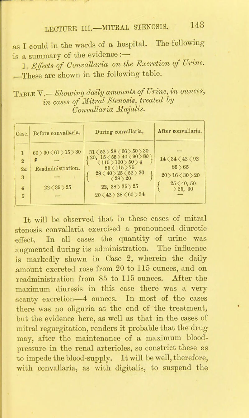 as I could in the wards of a hospital. The following is a summary of the evidence :— 1. Effects of Convallaria on the Excretion of Urine. These are shown in the following table. Table V.—Showing daily amounts of Urine, in ounces, in cases of Mitral Stenosis, treated by Convallaria Majalis. Case. Before convallaria. During convallaria. After convallaria. 1 2 2a 3 4 5 60>30<61>15>30 t — Beadministration. 22<36>25 31<62>28<66>50>30 (20. 15<55>40<90>80) \ <115>100>50>4 / 85 < 115 > 75 f 28<40>25<52>20 1 \ <28>20 / 22, 38 > 35 > 25 20<42>28<60>34 14<34<42<92 85>65 20>16<30>20 r 25 < 40, 50 I >25, 30 It will be observed that in these cases of mitral stenosis convallaria exercised a pronounced diuretic effect. In all cases the quantity of urine was augmented during its administration. The influence is markedly shown in Case 2, wherein the daily amount excreted rose from 20 to 115 ounces, and on readministration from 85 to 115 ounces. After the maximum diuresis in this case there was a very scanty excretion—4 ounces. In most of the cases there was no oliguria at the end of the treatment, but the evidence here, as well as that in the cases of mitral regurgitation, renders it probable that the drug may, after the maintenance of a maximum blood- pressure in the renal arterioles, so constrict these as to impede the blood-supply. It will be well, therefore, with convallaria, as with digitalis, to suspend the