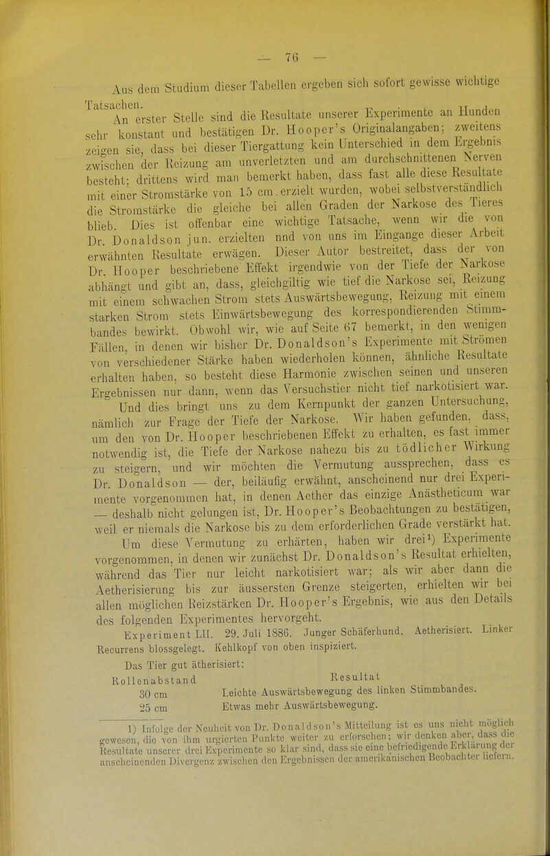 Aus dem Studium dieser Tabellen ergeben sich sofort gewisse wichtige Tatsachen. , . . iT,„,i,.r, An erster Stelle sind die Resultate unserer Experimente an Hunden sehr konstant und bestätigen Dr. Hooper's Originalangaben; zweitens zeigen sie, dass bei dieser Tiergattung kein Unterschied in dem Ergebnis zwischen der Reizung am unverletzten und am durchschnittenen Nerven besteht; drittens wird man bemerkt haben, dass fast alle diese Resul ate mit einer Stromstärke von 15 cm.erzielt wurden, wobei selbstverstandhch die Stromstärke die gleiche bei allen Graden der Narkose des Tieres blieb Dies ist offenbar eine wichtige Tatsache, wenn wir die von Dr Donaldson jun. erzielten nnd von uns im Eingange dieser Arbeit erwähnten Resultate erwägen. Dieser Autor bestreitet, dass der von Dr Hooper bescliriebene Effekt irgendwie von der liefe der Narkose abhängt und gibt an, dass, gleichgiltig wie tief die Narkose sei, Reizung mit einem schwachen Strom stets Auswärtsbewegung, Reizung mit emem starken Strom stets Einwärtsbewegung des korrespondierenden Stimm- bandes bewirkt. Obwohl Avir, wie auf Seite fi7 bemerkt, in den wemgen Fällen in denen wir bisher Dr. Donaldson's Experimente mit Strömen von verschiedener Stärke haben wiederholen können, ähnliche Resultate erhalten haben, so besteht diese Harmonie zwischen seinen und unseren Ergebnissen nur dann, wenn das Versuchstier nicht tief narkotisiert war. Und dies bringt uns zu dem Kernpunkt der ganzen Untersuchung, nämlich zur Frage der Tiefe der Narkose. Wir haben gefunden, dass, um den von Dr. Hooper beschriebenen Effekt zu erhalten, es last immer notwendig ist, die Tiele der Narkose nahezu bis zu tödlicher Wirkung zu steigern, und wir möchten die Vermutung aussprechen, dass es Dr Donaldson — der, beiläuüg erwähnt, anscheinend nur drei Experi- mente vorgenommen hat, in denen Aether das einzige Anästheticum war — deshalb nicht gelungen ist, Dr. Hooper's Beobachtungen zu bestätigen, weil er niemals die Narkose bis zu dem erfordeiiiclien Grade verstärkt hat. Um diese A^ermutung zu erhärten, haben wir drei^) Experimente vorgenommen, in denen wir zunächst Dr. Donaldson's Resultat erhielten, während das Tier nur leicht narkotisiert war; als wir aber dann die Aetherisierung bis zur äussersten Grenze steigerten, erhielten wir bei allen möglichen Reizstärken Dr. Hooper's Ergebnis, wie aus den Details des folgenden Experimentes hervorgeht. Experiment LH. 29. Juli 1886. Junger Schäferhund. Aetherisiert. Linker Recurrens blossgelegt. Kehlkopf von oben inspiziert. Das Tier gut ätherisiert: Rollenabstand Resultat 30 cm Leichte Auswärtsbewegung des linken Stimmbandes. 25 cm Etwas mehr Auswärtsbewegung. iTTnl^ge der Neuheit von Dr. Donaldson's Mitteilung ist es uns nicht moglid. gewesen, die von ihm urgicrten Punkte weiter zu erforschen; xvnr denken aber, dass die Kcsuitate unserer drei Experimente so klar sind, dass sie eine befriedigende Lrk an ng dci anscheinenden Divergenz zwischen den J^.rgcbnisscn der anienkanischen Beobachter liefern.