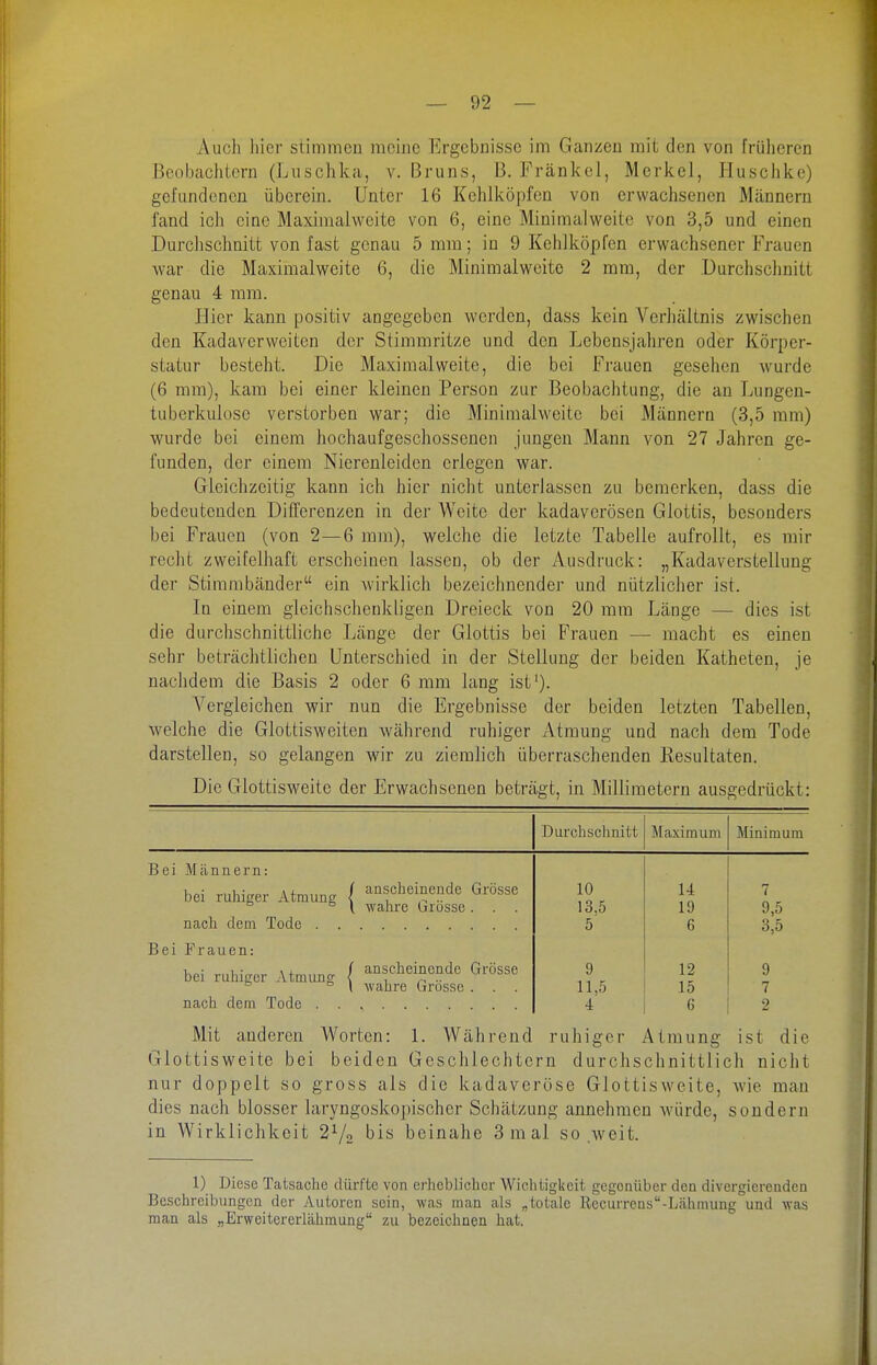 Auch liier stimmen meine Ergebnisse im Ganzen mit den von früheren Beobachtern (Luschka, v. Bruns, B. Frankel, Merkel, Huschke) gefundenen überein. Unter 16 Kehlköpfen von erwachsenen Männern fand ich eine Maxiraalweite von 6, eine Minimalweite von 3,5 und einen Durchschnitt von fast genau 5 mm; in 9 Kehlköpfen erwachsener Frauen Avar die Maximalweite 6, die Minimalweite 2 mm, der Durchschnitt genau 4 mm. Hier kann positiv angegeben werden, dass kein Verhältnis zwischen den Kadaverweiten der Stimmritze und den Lebensjahren oder Körper- statur besteht. Die Maximal weite, die bei Frauen gesehen wurde (6 mm), kam bei einer kleinen Person zur Beobachtung, die an Lungen- tuberkulose verstorben war; die Minimahveitc bei Männern (3,5 mm) wurde bei einem hochaufgeschossenen jungen Mann von 27 Jahren ge- funden, der einem Nierenleiden erlegen war. Gleichzeitig kann ich hier nicht unterlassen zu bemerken, dass die bedeutenden Differenzen in der Weite der kadavcrösen Glottis, besonders bei Frauen (von 2—6 mm), welche die letzte Tabelle aufrollt, es mir recht zweifelhaft erscheinen lassen, ob der Ausdruck: „Kadavcrstellung der Stimmbänder ein wirklich bezeichnender und nützlicher ist. In einem gleichschenkligen Dreieck von 20 mm Länge — dies ist die durchschnittliche Länge der Glottis bei Frauen —• macht es einen sehr beträchtlichen Unterschied in der Stellung der beiden Katheten, je nachdem die Basis 2 oder 6 mm lang ist^). Vergleichen wir nun die Ergebnisse der beiden letzten Tabellen, welche die Glottisweiten während ruhiger Atmung und nach dem Tode darstellen, so gelangen wir zu ziemlich überraschenden Resultaten. Die Glottisweite der Erwachsenen beträgt, in Millimetern ausgedrückt: Durchschnitt Maximum Minimum Bei Männern: bei ruhiger Atmung nach dem Tode . . f anscheinende [ walire Grösse Grösse 10 13,5 5 14 19 6 7 9,5 3,5 Bei Frauen: bei ruhiger Atmung nach dem Tode . . anscheinende wahre Grösse Grösse 9 11,5 4 12 15 6 9 7 2 Mit anderen Worten: 1. Während ruhiger Atmung ist die Glottisweite bei beiden Geschlechtern durchschnittlich nicht nur doppelt so gross als die kadaveröse Glottisweite, wie mau dies nach blosser laryngoskopischer Schätzung annehmen würde, sondern in Wirklichkeit 2^2 bis beinahe 3 m al so .weit. 1) Diese Tatsache dürfte von erlieblicher Wichtigkeit gegenüber den divergierenden Beschreibungen der Autoren sein, was man als „totale Recurrens-Lähmung und was man als „Erweitererlähmung zu bezeichnen hat.