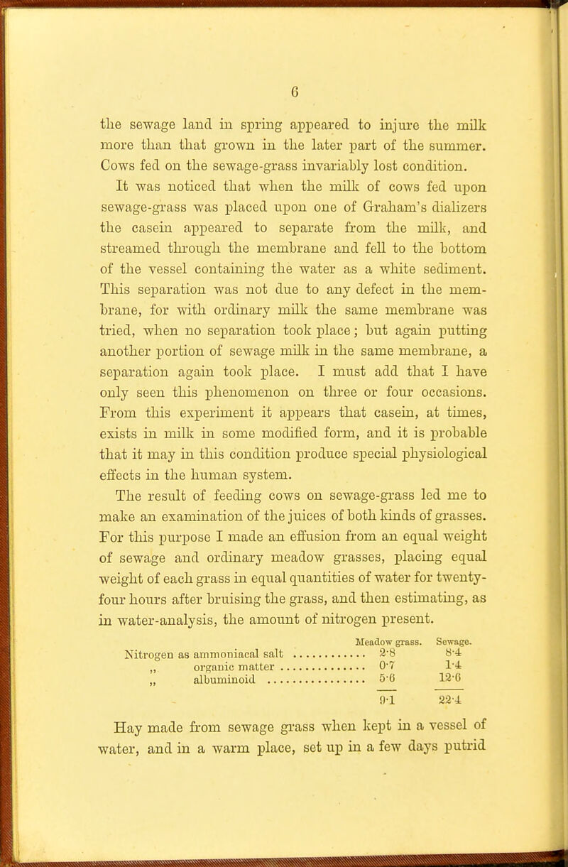 tlie sewage land in spring appeared to injure the milk more than that grown in the later part of the summer. Cows fed on the sewage-grass invariahly lost condition. It was noticed that when the mUk of cows fed upon sewage-grass was placed upon one of Graham's dializers the casein appeared to separate from the milk, and streamed through the memhrane and fell to the bottom of the vessel containing the water as a white sediment. This separation was not due to any defect in the mem- brane, for with ordinary milk the same membrane was tried, when no separation took jDlace; but again putting another portion of sewage milk in the same membrane, a separation again took place. I must add that I have only seen this phenomenon on three or four occasions. From this experiment it appears that casein, at times, exists in milk in some modified form, and it is probable that it may in this condition produce special physiological effects in the human system. The result of feeding cows on sewage-grass led me to make an examination of the juices of both kinds of grasses. For this purpose I made an effusion from an equal weight of sewage and ordinary meadow grasses, j)lacing equal weight of each grass in equal quantities of water for twenty- four hours after bruising the grass, and then estimating, as in water-analysis, the amount of nitrogen present. Meadow grass. Sewage. Nitrogen as amnioniacal salt 2-8 8-4 „ organic matter 0'7 I'i „ albuminoid S'O 12-0 9-1 22-4 Hay made from sewage grass when Icept in a vessel of water, and in a warm place, set up in a few days putrid