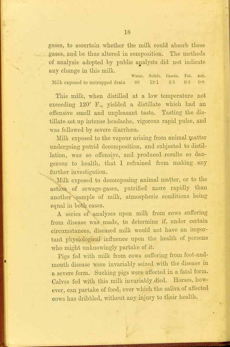 gases, to ascertain wlietlier the milk could absorb these gases, and be thus altered in composition. The methods of analysis adopted by pubhc analysts did not indicate any change in this milk. Water. Solids. Casein. Fat. Ash. Milk exposed to untrapped drain 8H 12-1 3-5 0 3 0-8 This milk, when distilled at a low temperature not exceeding 120° F., yielded a distillate which had an offensive smell and unpleasant taste. Tasting the dis- tillate set up intense headache, vigorous rapid pulse, and was followed by severe diarrhoea. Milk exposed to the vapour arising from animal ijiatter undergoing putrid decomposition, and subjected to distil- lation, was so offensive, and produced results so dan- gerous to health, that I reframed from making any further investigation. ■'-..Milk exposed to decomposing animal matter, or to the action of sewage-gases, putrified more rapidly than another'\^ample of milk, atmospheric conditions being equal in both cases. A series of 'analyses upon milk from cows suffering from disease was made, to determine if, under certam circumstances, diseased milk would not have an impor- tant physiological influence upon the health of persons who might unknowingly partake of it. Pigs fed with milk from cows suffering from foot-and- mouth disease were invariably seized with the disease in a severe form. Sucking pigs were affected in a fatal form. Calves fed with this milk invariably died. Horses, how- ever, can partake of food, over which the saliva of affected cows has dribbled, without any injiu-y to their health. ^.....x^^^v^v^v.^^^^^XXNX^^^^^^X^^^^