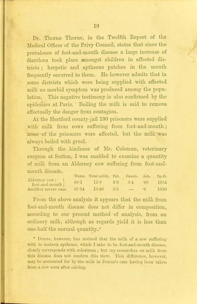 Dr. Tlaorne Tliorne, in the Twelfth Eeport of the Medical Officer of the Privy Council, states that since the prevalence of foot-and-mouth disease a large increase of diarrhoea took place amongst childi-en in affected dis- tricts ; herpetic and aptlieous patches in the mouth frequently occm'red to them. He however admits that in some districts which were being supplied with affected milk no morbid symptom was produced among the popu- lation. This negative testimony is also confirmed by the epidemics at Paris. Boiling the milk is said to remove effectually the danger from contagion. At the Hertford county-jail 130 prisoners were supplied with milk from cows suffering from foot-and-mouth; none of the prisoners were affected, but the milk was always boiled with gruel. Thi'ough the kindness of Mr. Coleman, veterinary siu'geon at Sutton, I was enabled to examme a quantity of mUk from an Alderney cow suffering from foot-and- mouth disease. Water. Total solids. Fat. Casein. Ash. Sp. G. Aldeniey COW: I ^ ^^.g ' foot-and-mouth | Another severe case 87-54: 12-J=G 3-5 — -6 1030 From the above analysis it appears that the milk from foot-and-mouth disease does not differ in composition, according to oiu' present method of analysis, from an ordinary milk, although as regards yield it is less than one-half the normal quantity.''' * Donne, however, has noticed that the milk of a cow suffering •with la inalarie aiUheuse, which I take to be foot-and-mouth disease, closely corresponds with colestrum ; but my researches on milk from this disease does not confirm this view. This difference, however, may be accounted for by the milk in Donne's case having been taken from a cow soon after calving.