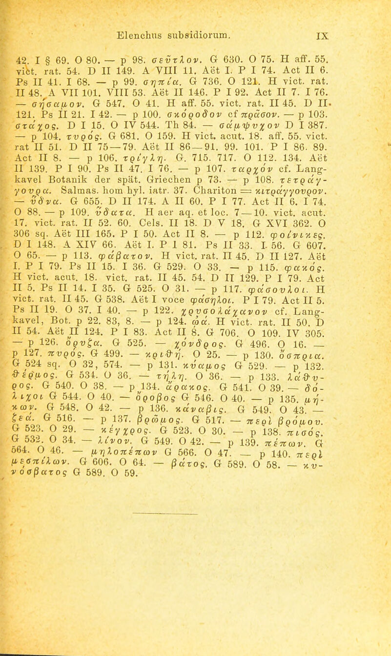 42. I § 69. O 80. — p 98. asvrlov. G 630. O 75. H aff. 55. vict. rat. 54. D II 149. A VIII 11. Aet I. P I 74. Act II 6. Ps II 41, I 68. — p 99. arjTCLU. G 736. 0 121. H vict. rat. II 48. A VII 101. VIII 53. Aet II 146. P I 92. Act II 7. I 76. — a7]aa(iov. G 547. 0 41. H aff. 55. vict. rat. II 45. D II. 121. Ps II 21. I 42. — p 100. ayiOQoSov ci nQaaov. — p 103. azccxog. D I 15. O IV 544. Th 84. — adfiipvxov D 1 387. — p 104. tvQog. G 681. 0 159. H vict. acut. 18. aff. 55. vict. rat II 51. D II 75 — 79. Aet II 86 — 91. 99. 101. P I 86. 89. Act II 8. — p 106. TQtylrj. G. 715. 717. O 112. 134. Aet II 139. P I 90. Ps II 47. I 76. — p 107. zaQXOv cf. Lang- kavel Botanik der spat. Griechen p 73. — p 108. rszQay- yovQU. Salmas. hom hyl. iatr. 37. Chariton = KirQayyovQOV. ~ vSva. G 655. D II 174. A II 60. P I 77. Act II 6. I 74. O 88. — p 109. vSaxa. H aer aq. et loc. 7 —10. vict. acut. 17. vict. rat. II 52. 60. Cels. 11 18. D V 18. G XVI 362. O 306 sq. Aet III 165. P I 50. Act II 8. — p 112. ^oivL-nsg. D I 148. A XIV 66. Aet I. P I 81. Ps II 33. I 56. G 607. 0 65. — p 113. (pd^arov. H vict. rat. II 45. D 11 127. Aet I. P I 79. Ps II 15. I 36. G 529. O 33. - p 115. cpa-Aog. H vict. acut. 18. vict. rat. II 45. 54. D IT 129. P I 79. 4ct II 5. Ps II 14. I 35. G 525. O 31. — p 117. cpdaovloi. H vict. rat. II 45. G 538. Aet I voce cpdai^lot. P I 79. Act II 5. Ps II 19. 0 37. I 40. — p 122. XQ^^^f^o Idxavov cf. Lang- kavel, Bot. p 22. 83, 8. — p 124. raa. H vict. rat. II 50. D 11 54. Aet II 124. P I 83. Act II 8. G 706. O 109. IV 305. — p 126. OQV^a. G 525. — x^vdQog. G 496. O 16. — p 127. TtvQog. G 499. — hql&^. O 25. — p 130. oaitQLa. G 524 sq. 0 32 , 574. — p 131. nvayiog G 529. — p 132. ^SQ^fLog. G 534. O 36. — rTjXr]. O 36. — p 133. Xd&v- Qog. G 540. O 38. — p 134. dQa%og. G 541. O 39. — S6- 1 iXoi G 544. O 40. — OQO^og G 546. 0 40. — p 135. utj- %a>v. G 548. O 42. — p 136. v.dva§Lg. G 549. 0 43 — ^J^^k.^J^^- ~ P P^- ^9^f^0S- G 517. — TtSQl ^QOLLOV. G 523. O 29. — KsyxQog. G 523. O 30. — p 138 . 7t La 6 g. -Ja ~ ^''^o^- ^ 549. 0 42. — p 139. TtSTtcov. G 064. O 46. — ^^loTtETtoav G 566. 0 47. — p 140. itsol fiBanLlcov. G 606. O 64. — ^drog. G 589. O 58. - xv- V oa^arog G 589. 0 59.