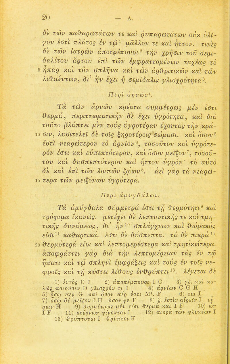 de tav xad-aQatdrcjv ts nal QvnaQatdtav ovv. oU- yov iatl Tcldtog sv ta^ fialXov ts xai rjttov. tiveg de t(ov iatQav dnotQiTCovGi^ f^v %Qri6iv tov oe^t- dalitov aQtov stcI tav i^(pQatto(ievc3v taxecog to 5 TjTtaQ Kal tov (SnXijva aal tav aQd-QLtizav xal tav hd^Lcovtav, dt' tjv sxsl 7} GsiLCdahg ykLGxQotrita^. UsqI (XQvav*. Td tav aQvtSv xQsata 6v(i^stQag ^sv iati d-SQ^La, 7tSQLttafiatLK7]v de s^sl vyQotrjza, xal dLa tovto ^XaittSL (Lsv tovg vyQotSQav sxovtag trjv XQd- 10 XvGLtskst 6e totg ^r]Q0tSQ0Lg aafiaaL. xal oaov'^ E6tl vsaQcatSQOv to aQVLOv^, toGovtov xal vyQots- Qov sGtL xal svTtsTCtotsQov, xal oaov (ist^ov^, toaov- tov xal dvansntotSQOv xal rjttov vyQOv' to avto ds xal inl tav KoLnav t,(pav^. dsl yaQ td vsaQCj- 15 tSQa tav fiSL^opav vyQOtsQa. IIsqI dfivySdlcov. Ttt d(ivy8aXa av^ifietQd iati tfj d-eQ^iotrjtL^ xal TQocpL^ia LKavag. (istixsL ds Xsntvvtixijg te xal t(ir]- tLxrjg dvvd(ieag, Sl' ijv^^ anXdyx^av xal &a}Qax6g eiai^^ xa^aQtLxd. eatL de dvansnta. td de mxQd^'- 20 ^eQ(i,6tSQd siaL xal XsntoiisQeatSQa xai t(ii]tixc6tSQa. dnocpQattSL yaQ dLa trjv Xento^iiQeLav tdg sv ta iqnatL xal ta anXrjvl i(i(pQd^eLg xal tovg iv totg vs- q)QOLg xal tfj xvatsL XC^ovg iv&QvntSL^^. XsystaL de 1) svtog C I 2) dTtoniybnovai I C 3) yl. v.al v.ci- Xag TtoiovaLV D yliaxQov ti I 4) dgviav C G H 5) oacp TtEQ G Kccl ooov TttQ ioxL AP. F 6) om I 7) OGcp de ^SL^ov I H ogov ys F 8) fCrlr cclqslv I tv- QELV H 9) Gvii^STQcag fisv staL d-EQacc y.ccl I F 10) cov I F 11) GTSQVcov yCvovzaL I 12) nL-AQO. xav yXvv.scov I 13) Q^QvnxovGL I ^QvnTOL K