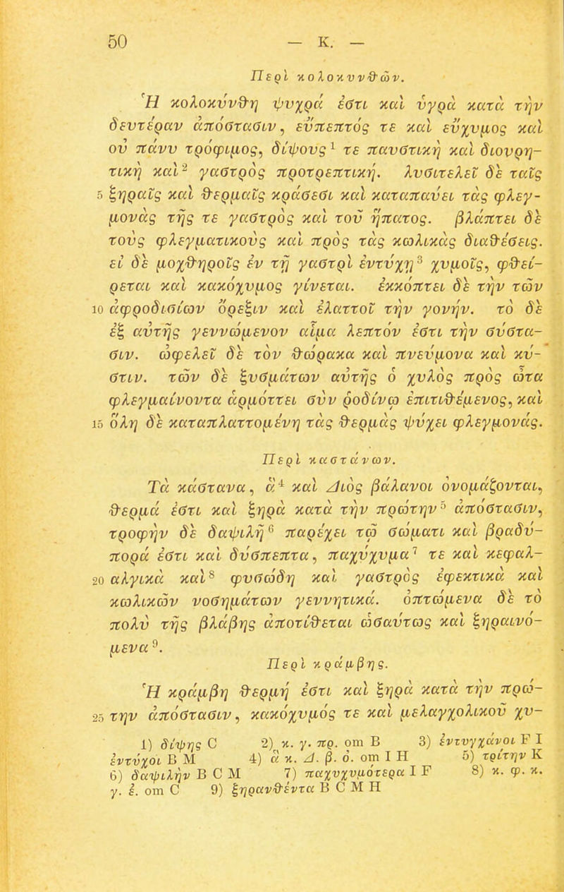 UsQL -iioXoyivv&cov. 'H TcoXoicvvd-rj il^vxQcc ictL xal vyQu nata ti)v dsvtigav aTtoGtaGtvEvitsittog ts nal evxv(iog nul ov Ttdvv zQoq^L^os, dii^ovg^ ts TtavCtLzi] nal dLOVQrj- tLXfj xaV^ yaatQog TtQOtQSTttLXT]. IvGLtekEL ds xatg 5 ^riQalg xal dsQ^atg iCQaGsijL aal nataTtavsL tdg cpXsy- ^ovdg trjg rs yaatQog ytal tov rjnatog. ^XdntsL ds tovg (pXsyiiatLKOvg xal TtQog tdg xahxdg dLad-iasLg. SL ds ^ox^d-YjQOLg sv tfj yaatQL svtvxrj^ %v(iOLg^ ^Q-sl- QStaL xal xaKoxv^iog yCvstaL. sKxontSL ds t^v tav 10 d(pQodLC)LCOv OQsi^LV xal slattOL triv yoviqv. x6 ds f'! avtrlg ysvvco^isvov ai^ia Kstcxov iatL tr\v av6ta- 0LV. acpsksL 8s tov Q^coQaxa xal Ttvsv^iova xal av- (jtLV. tcov ds ^va^idtov avtijg 6 ^^v/log TtQog cota cpXsyiiaCvovta aQ^iottSL 6vv QodCva STtLtLd^ipLSvog, ical 15 oXr) ds xatanXatto^iivrj tdg QsQ^idg iIj^^x^^ cplsy^iovdg. IIsqI v.aa r d V cov. Td xdatava., a'^ aal z/tog ^dkavoL ovo^id^ovtaL^ d^SQ^id satL jcal ^rjQd zatd trjv TtQcatrjv'^ dnoataaLv., tQOcprjv ds daipLkrj^ TtaQixsL t<p aoj^iatL ical ^Qadv- TtOQtt satL xal dvartSTtta, Ttaxvxv^ia'^ ts xal Kscpal- 20 aKyLxd xttl^ (pvaccidrj xal yttatQog s(psxtLxd Kttl jcoXlxcov voarj^idtcjv ysvvrjXLxd. oitta^isva ds x6 TtoXv xrjg ^Xd^rjg dTtotCd^stttL cciaavtag xal ^tjQttLVO- (isva nsQL ■KQCifi^rjg. 'H XQdfi^rj d-SQ^iij satL Kttl ^rjQd xatd trjv jtQCO- 25 trjv dnoatttaLv, xaxoxviiog xs xal i^sXttyxohxov xv- 1) SLiprjg C 2) x. y. tiq. om B 3) htvy%dvoL F I htvxQL B M 4) K X. /^. 0. om I H o) xqlxtiv K 6) SaipLlrjv B C M 7) naxvxvtiozsQU I F 8) x. 9. m. y. £. om C 9) ^rjQav&svra B C M H